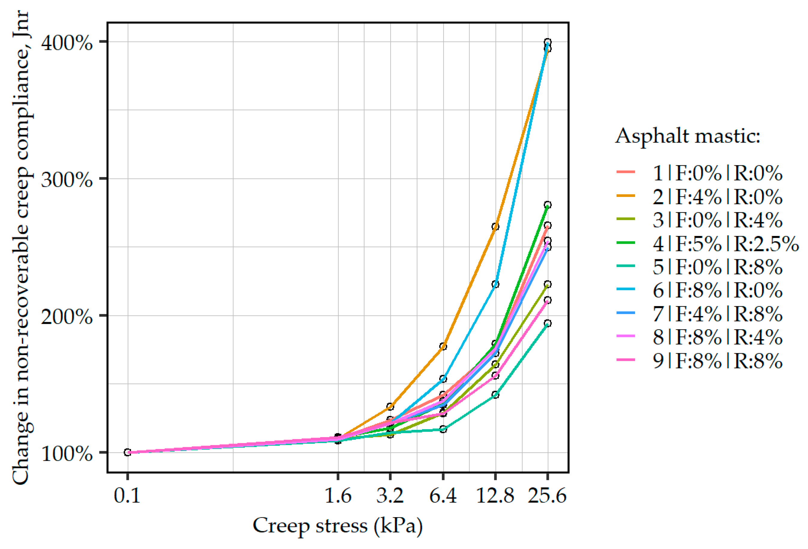 Materials 19 00052 g007