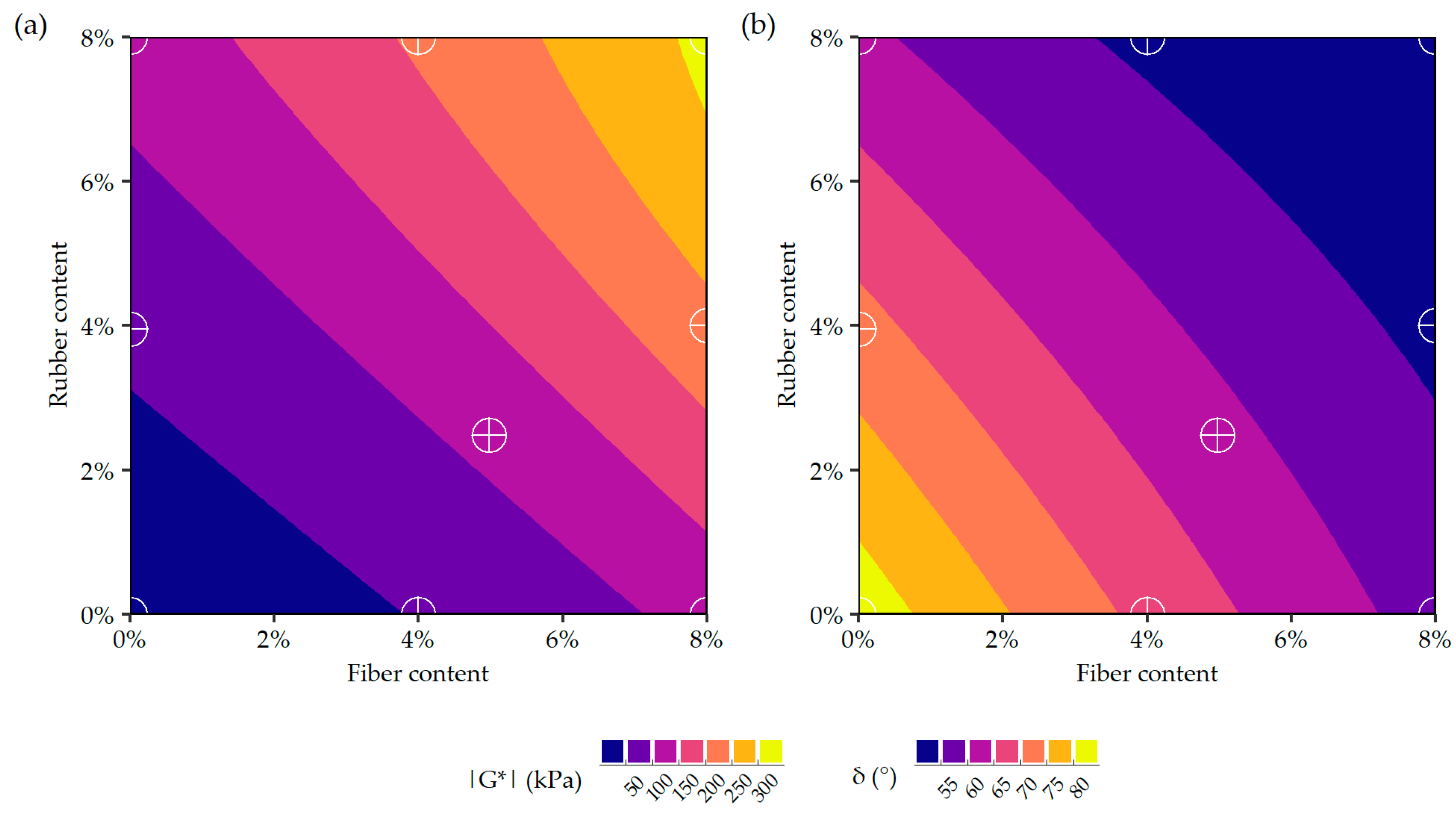 Materials 19 00052 g008