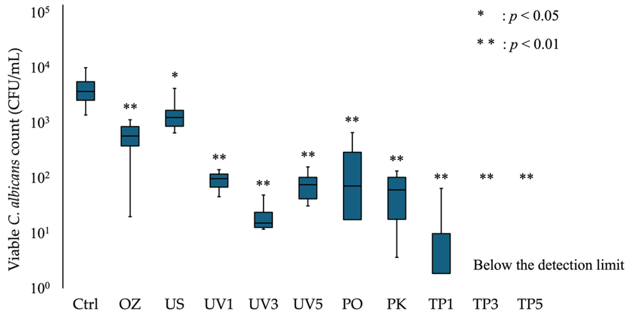 Materials 19 00053 g002