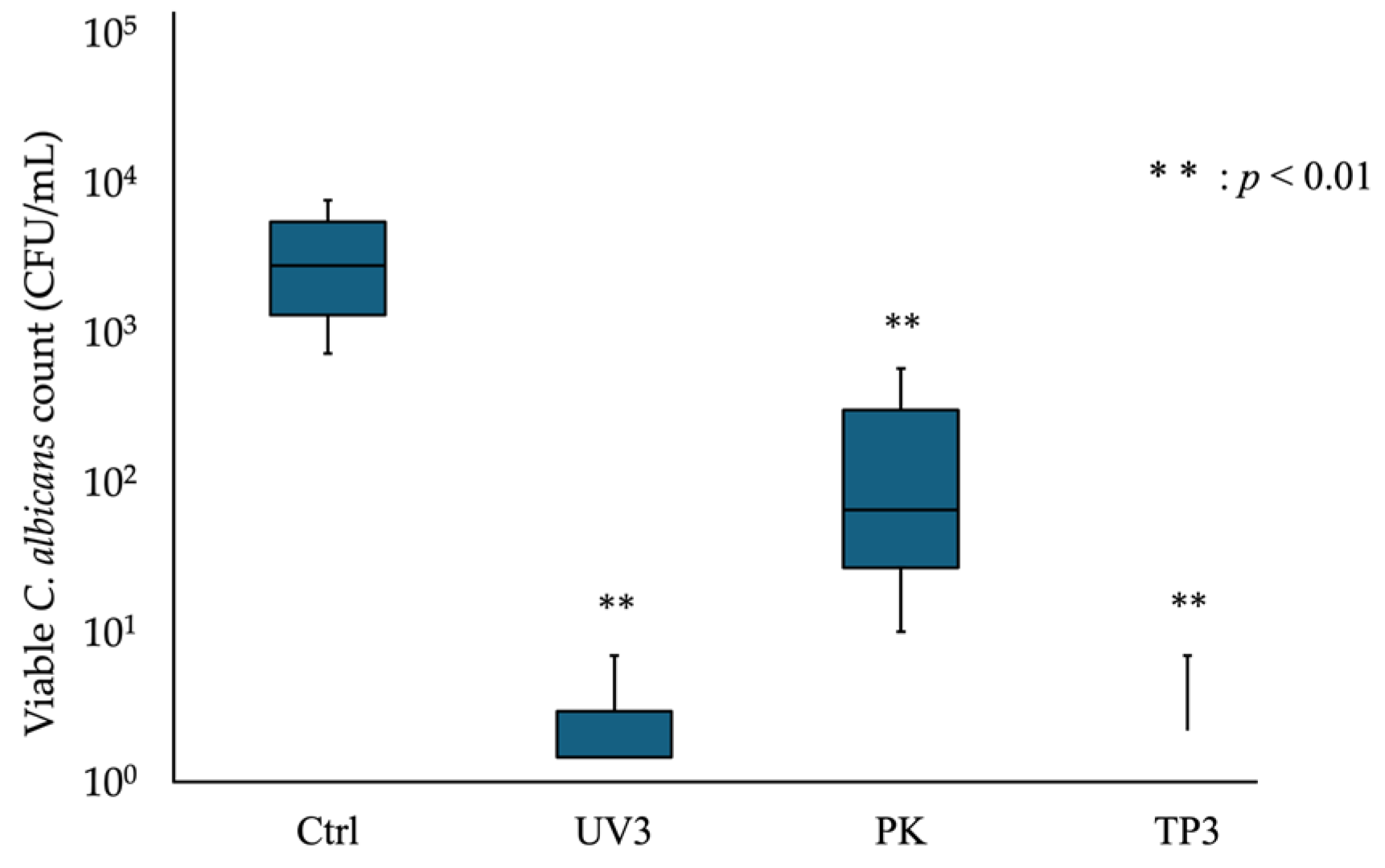 Materials 19 00053 g003