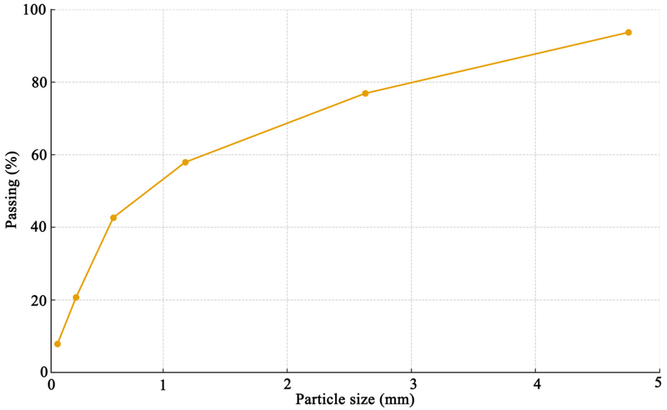 Materials 19 00054 g001 Materials 19 00054 g001