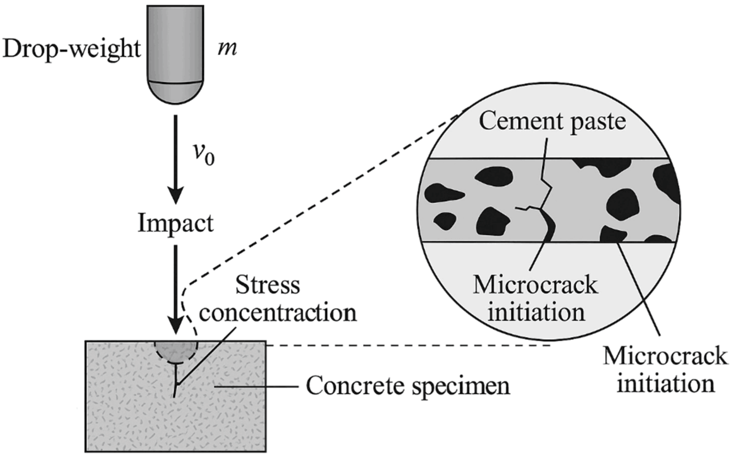 Materials 19 00054 g004 Materials 19 00054 g004