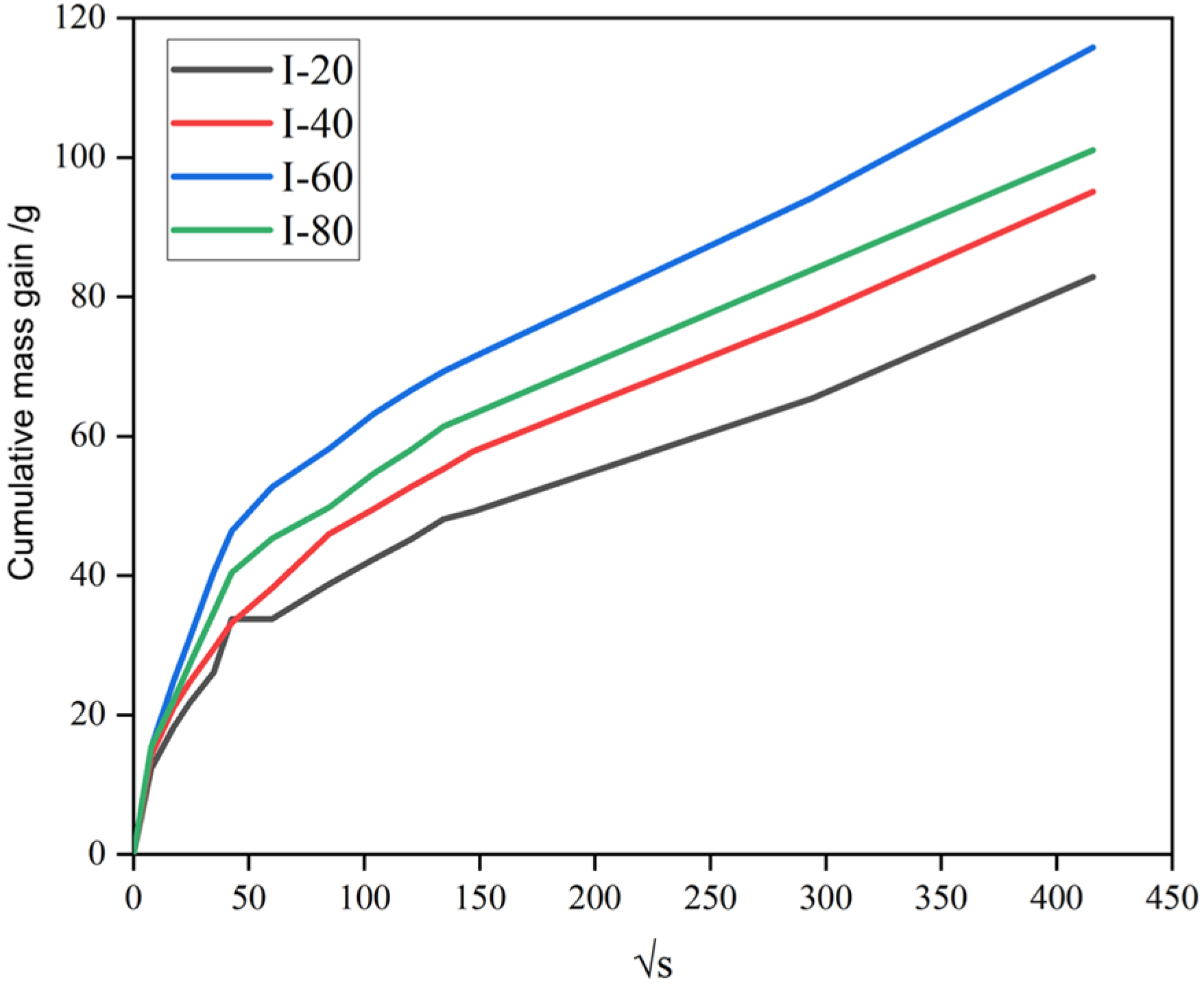 Materials 19 00054 g006 Materials 19 00054 g006