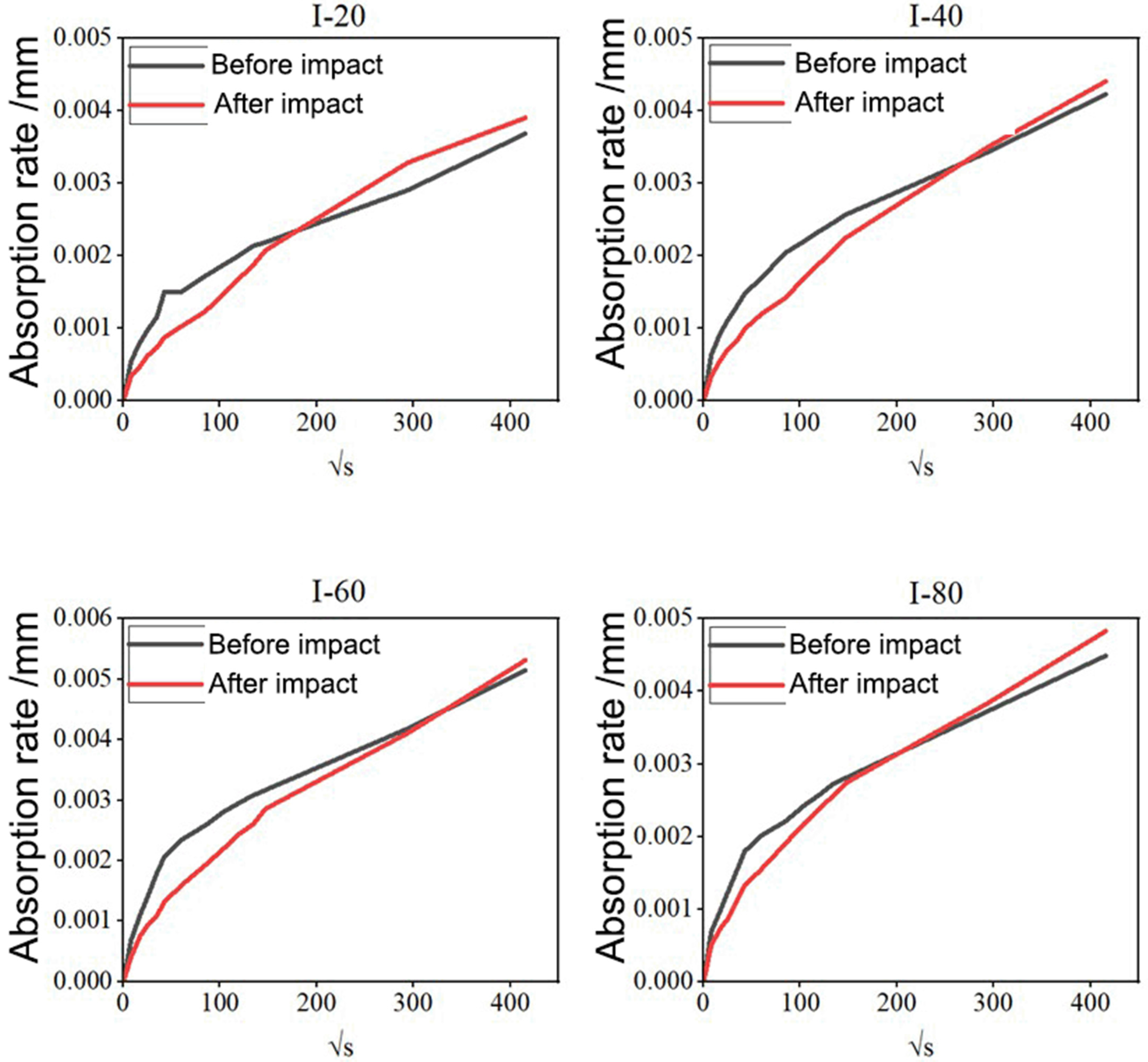 Materials 19 00054 g007 Materials 19 00054 g007