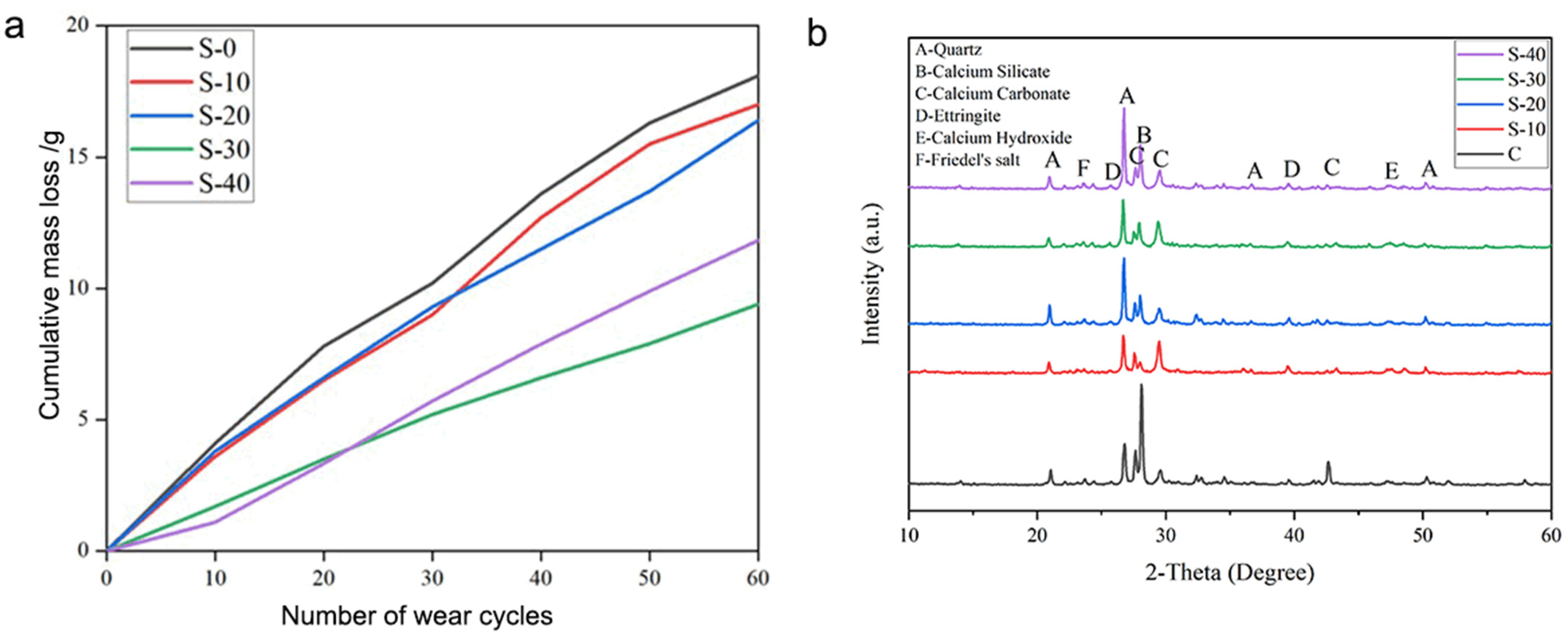 Materials 19 00054 g008 Materials 19 00054 g008
