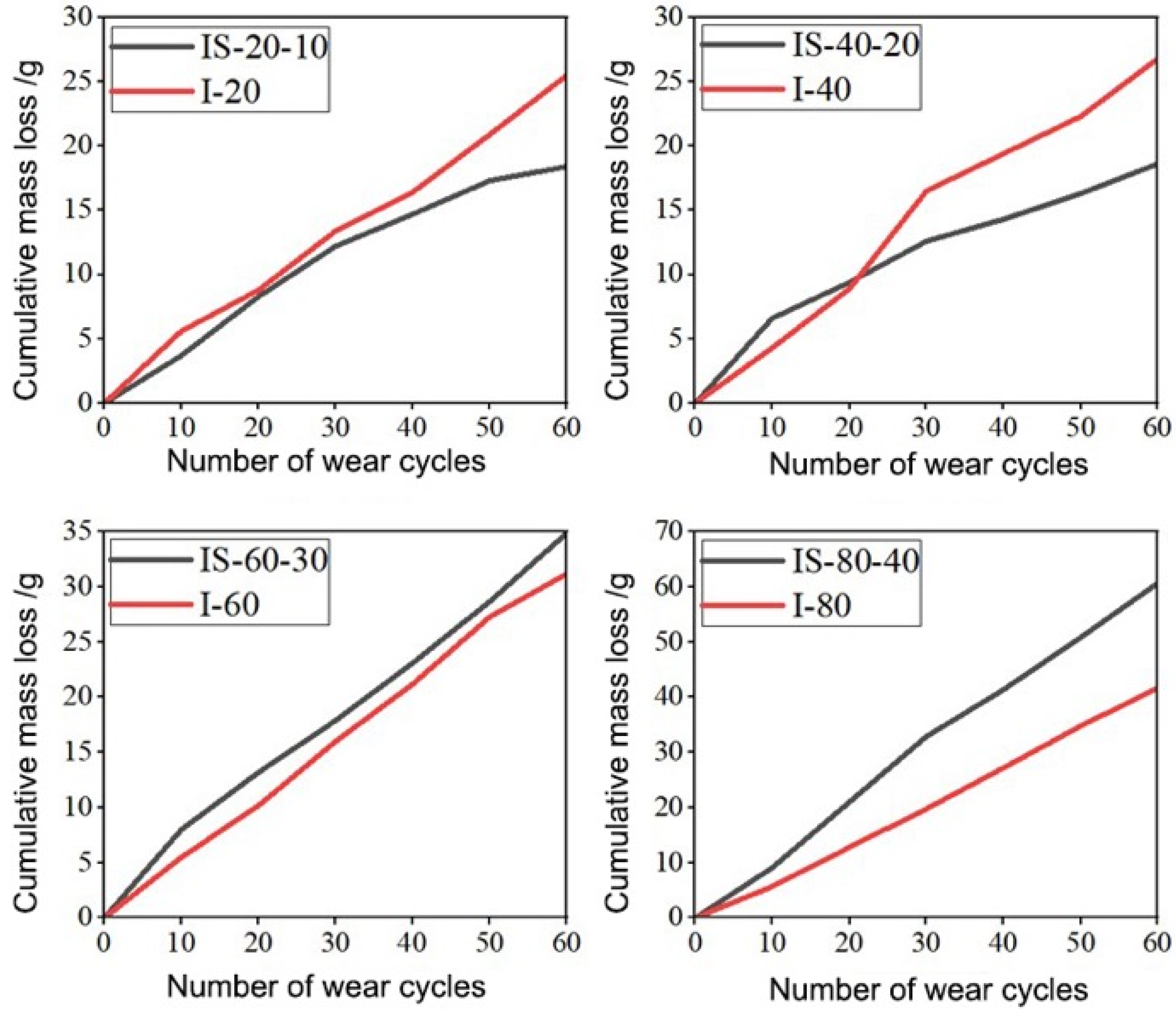 Materials 19 00054 g011 Materials 19 00054 g011