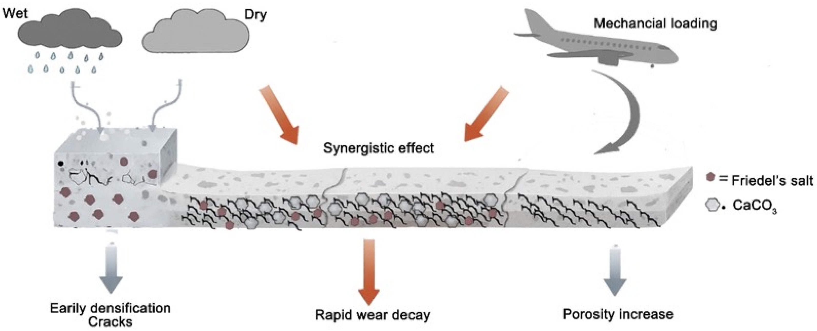 Materials 19 00054 g013 Materials 19 00054 g013