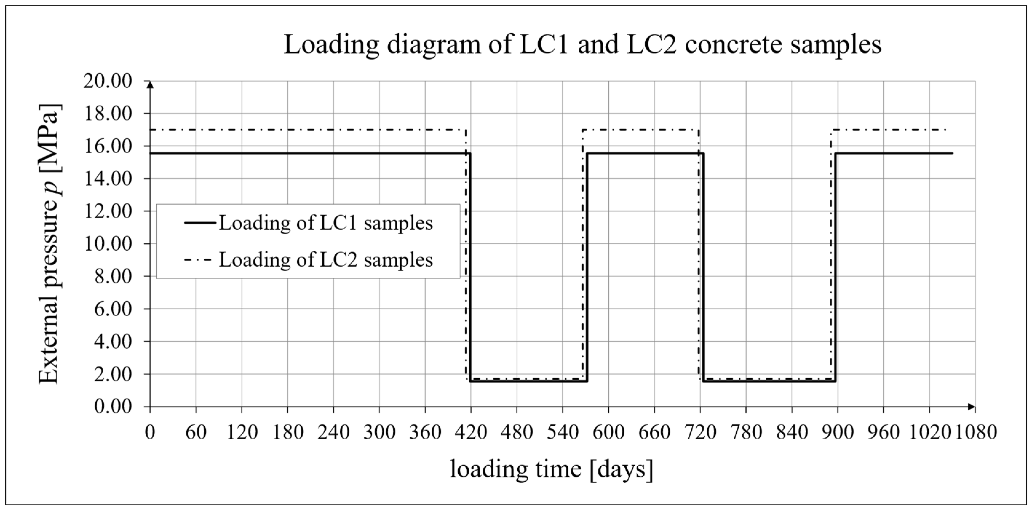 Materials 19 00059 g002