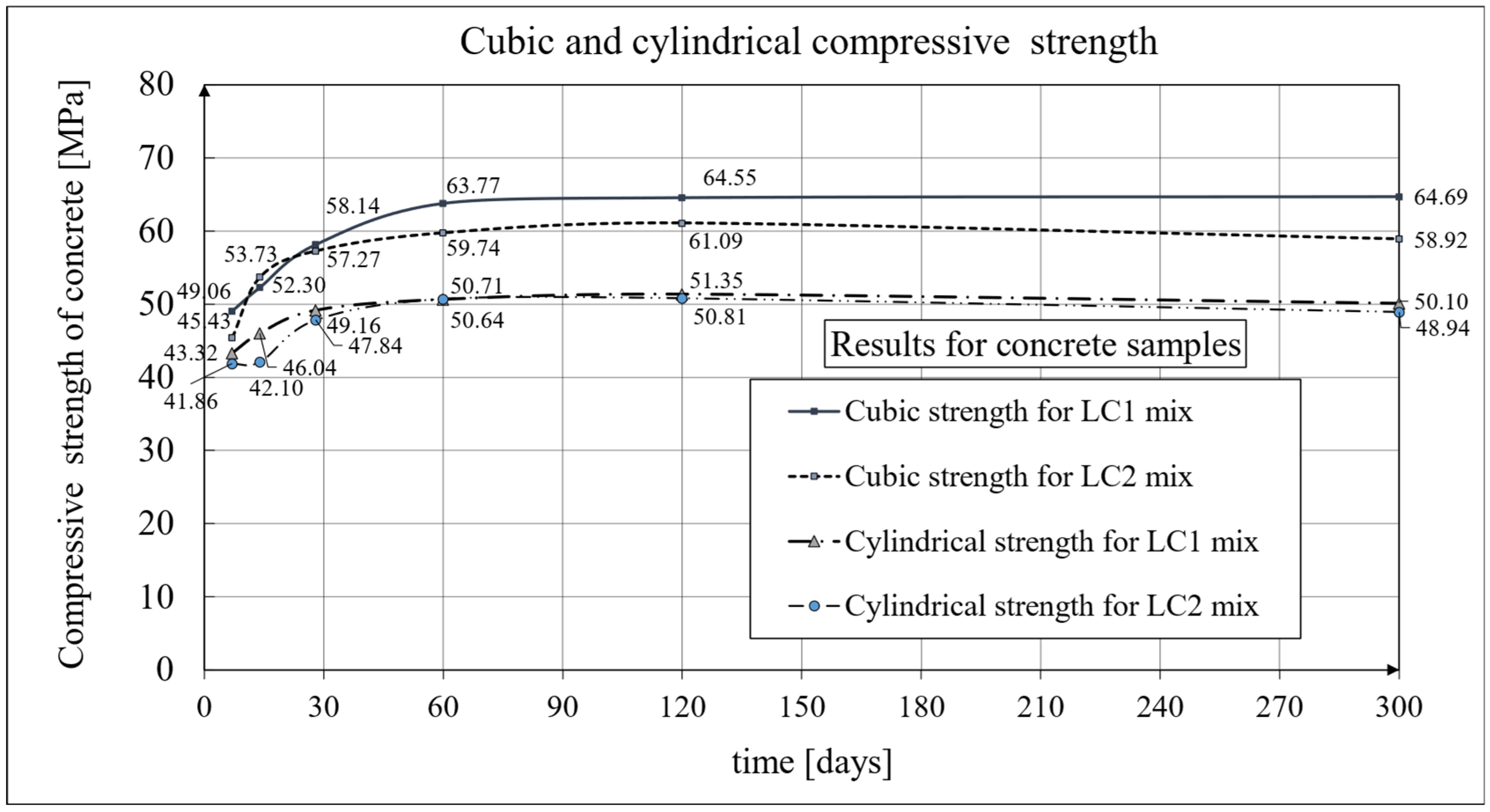 Materials 19 00059 g003