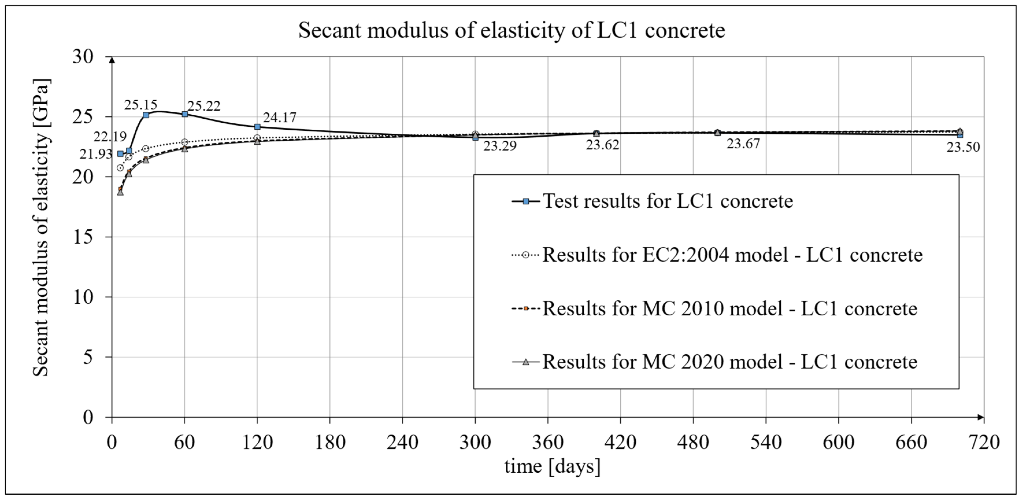 Materials 19 00059 g004