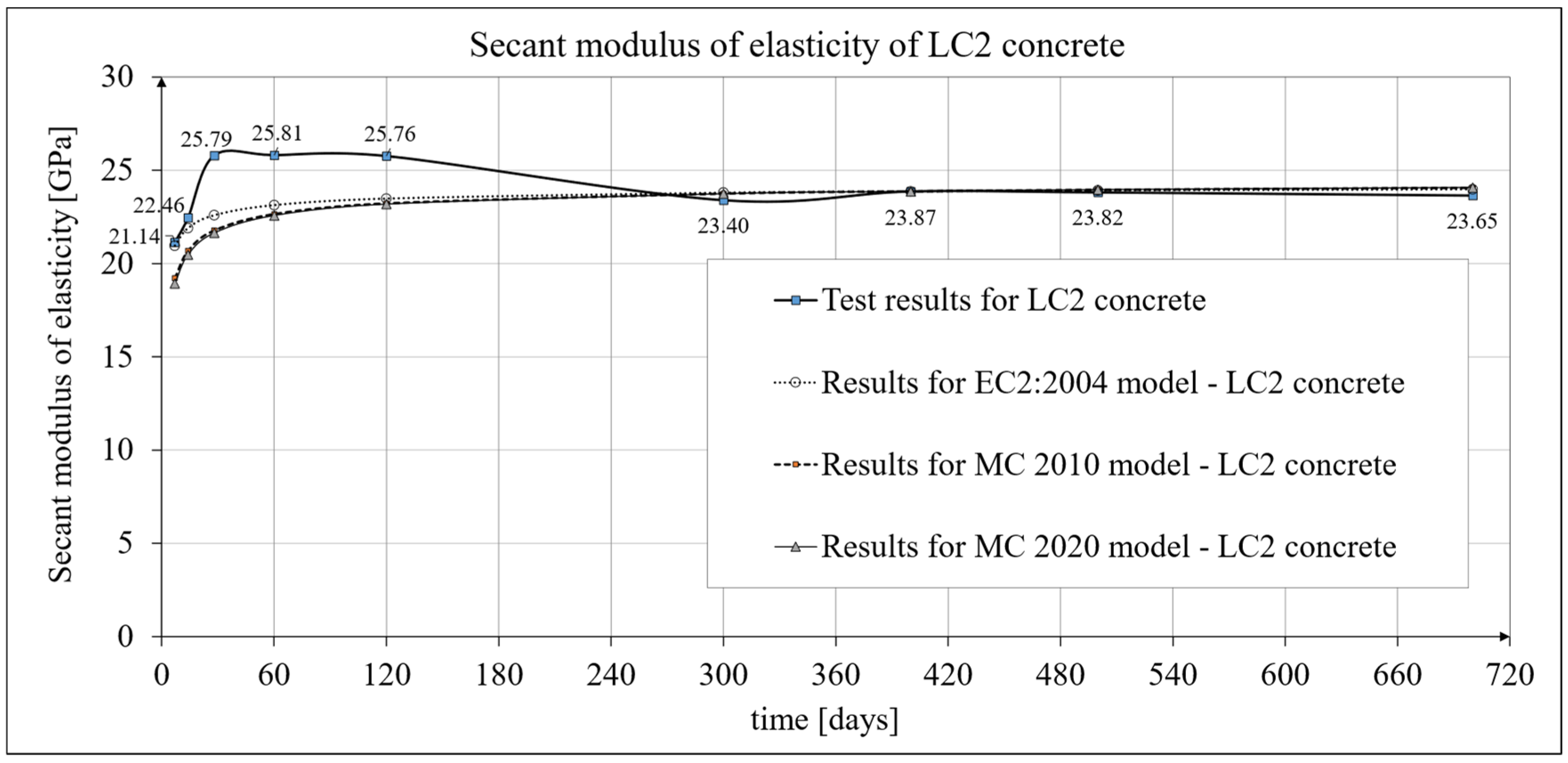 Materials 19 00059 g005