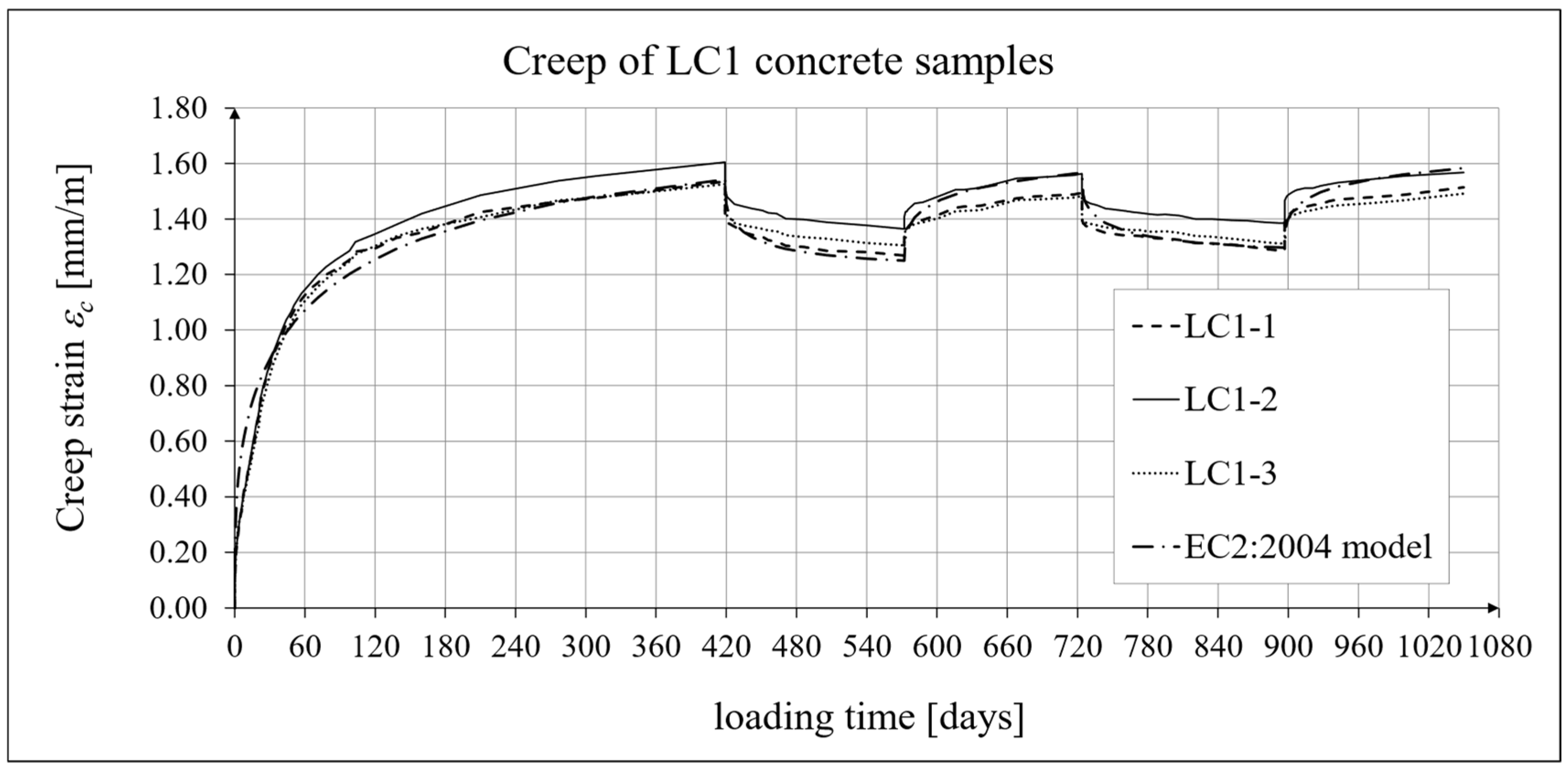 Materials 19 00059 g008