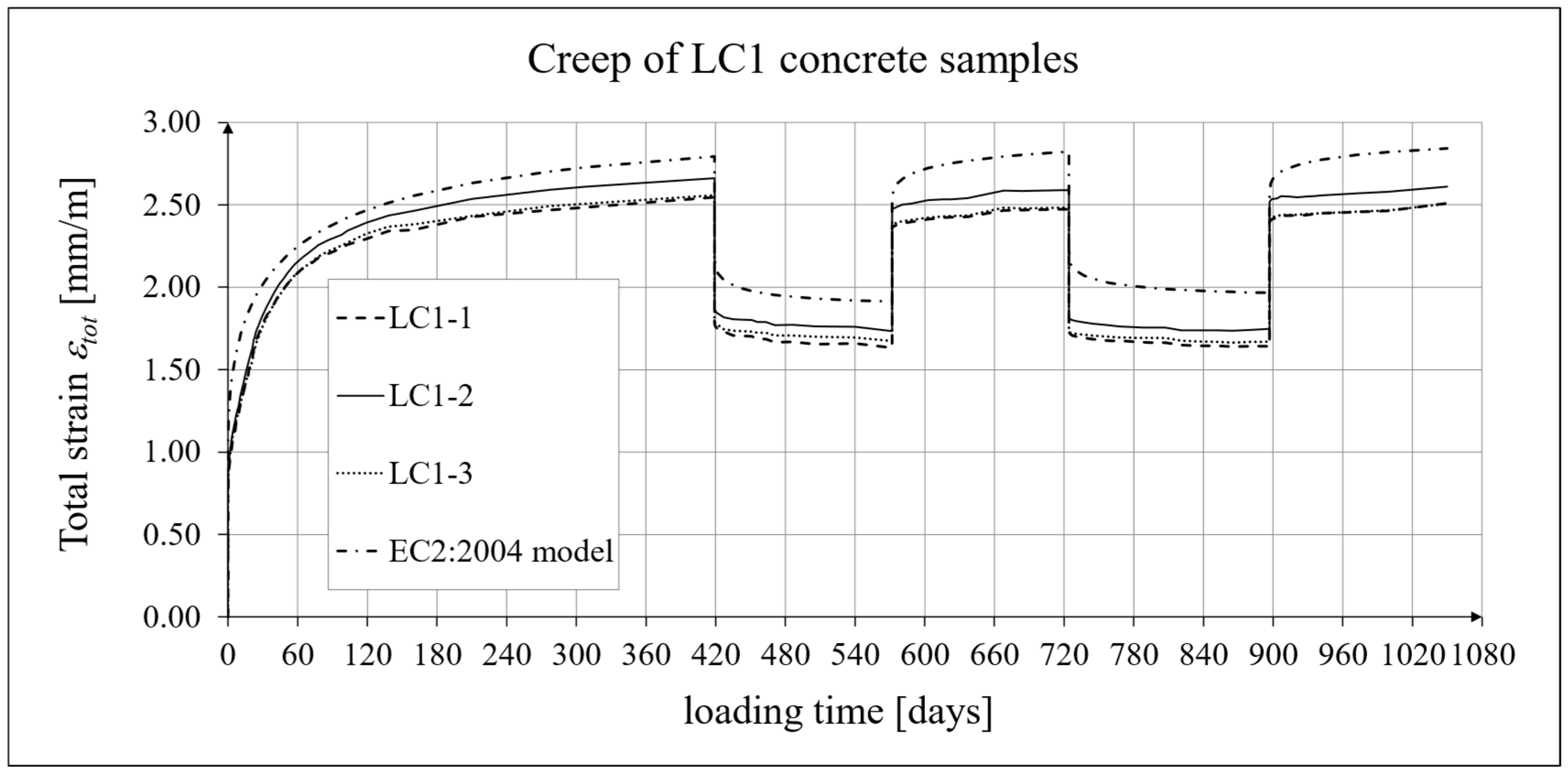 Materials 19 00059 g009