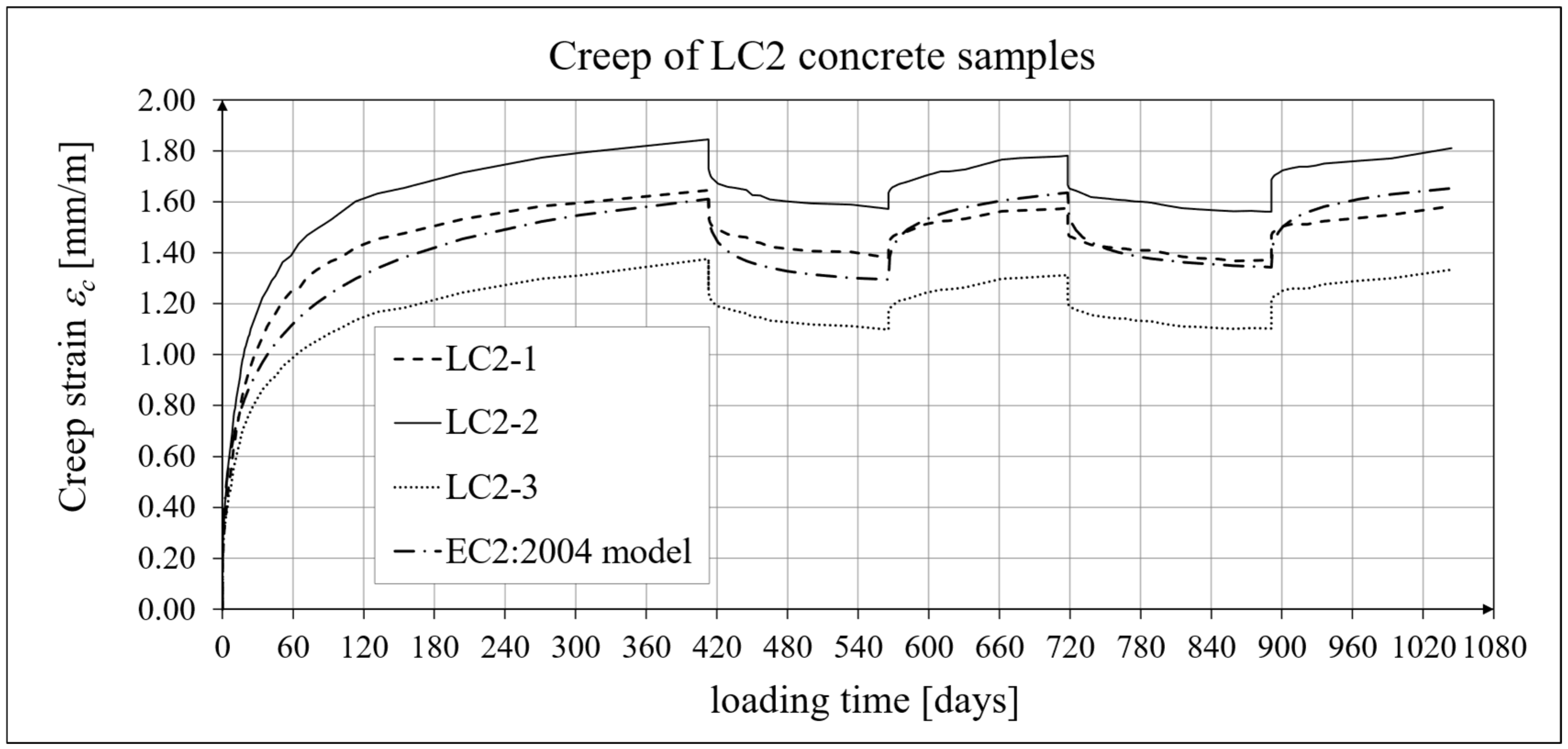 Materials 19 00059 g010