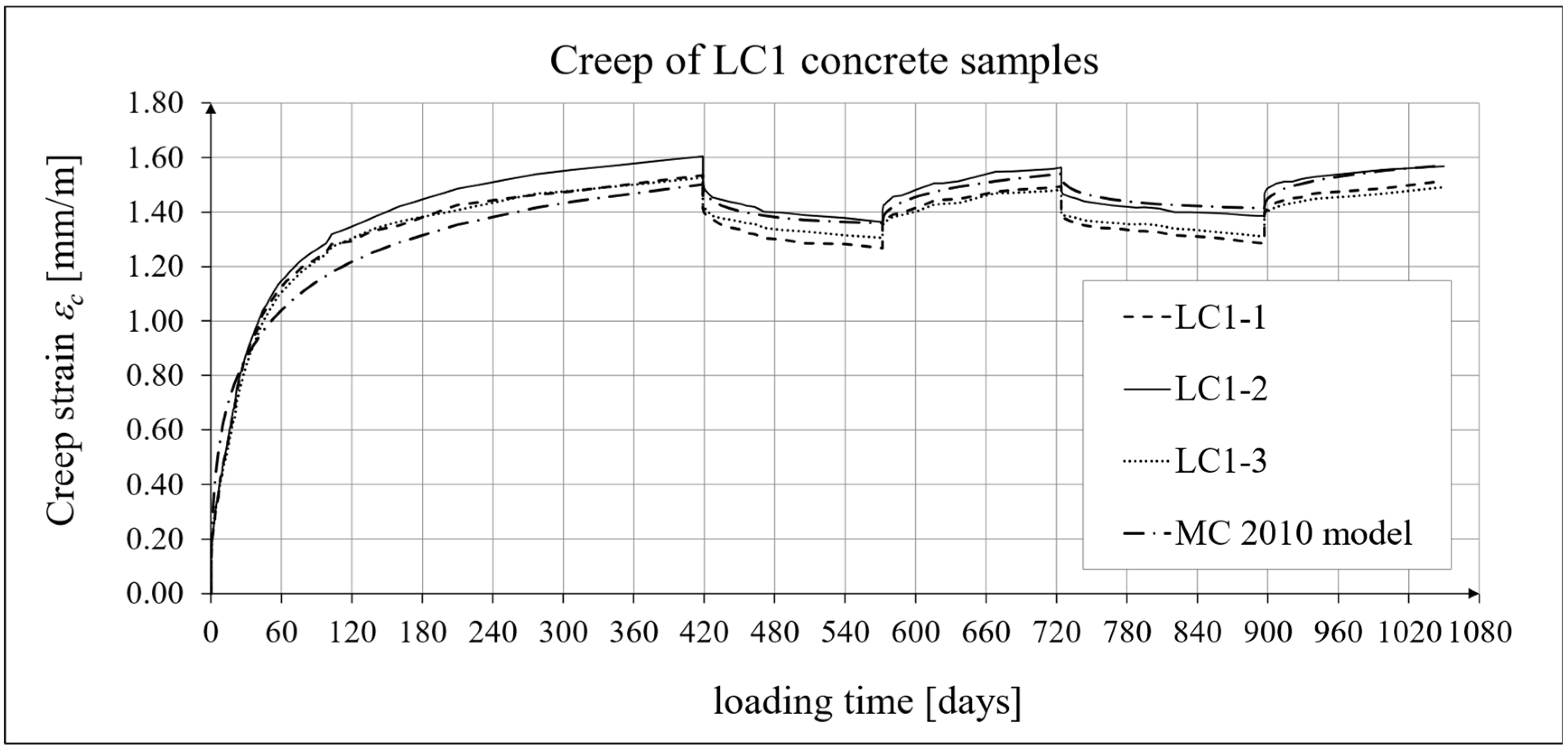 Materials 19 00059 g012