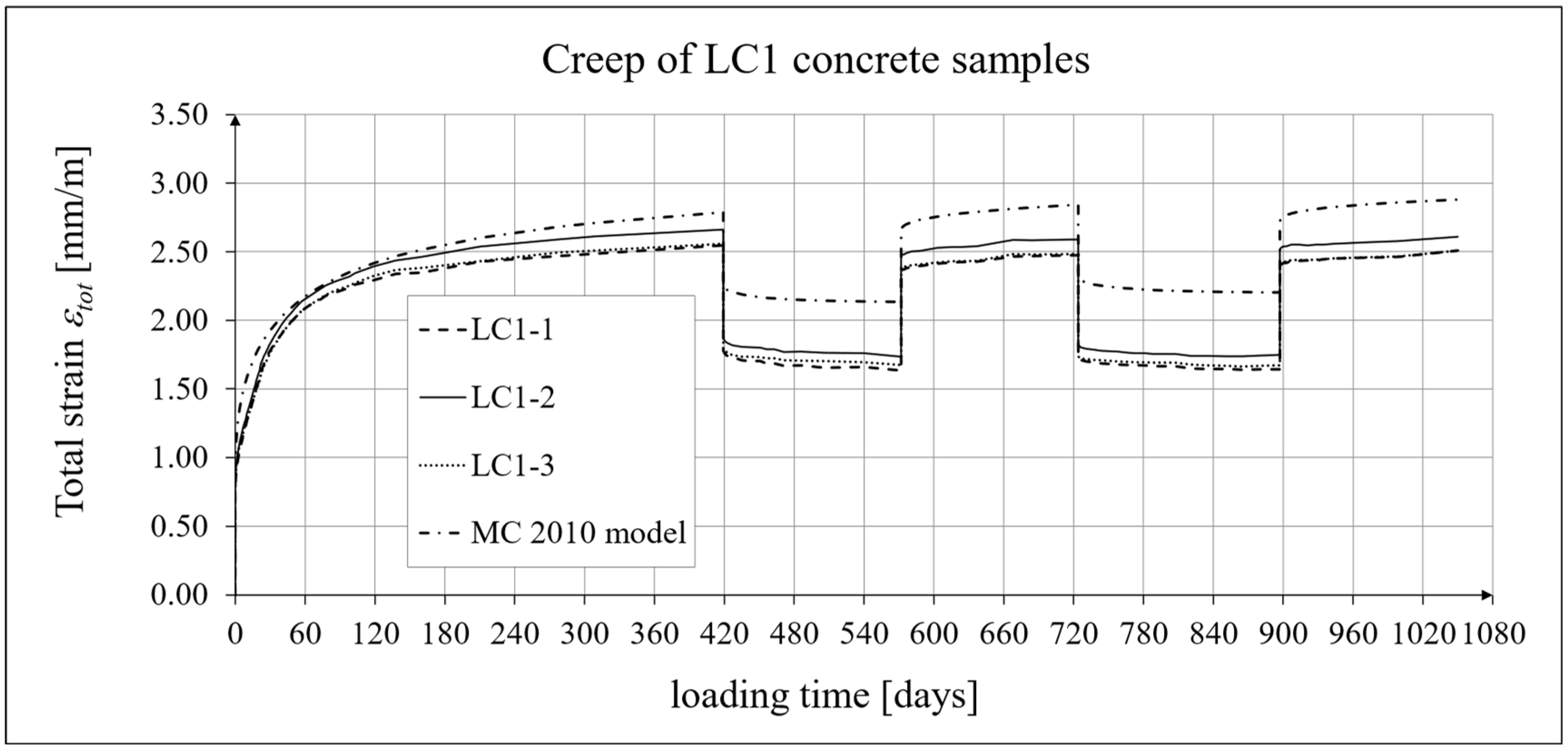 Materials 19 00059 g014