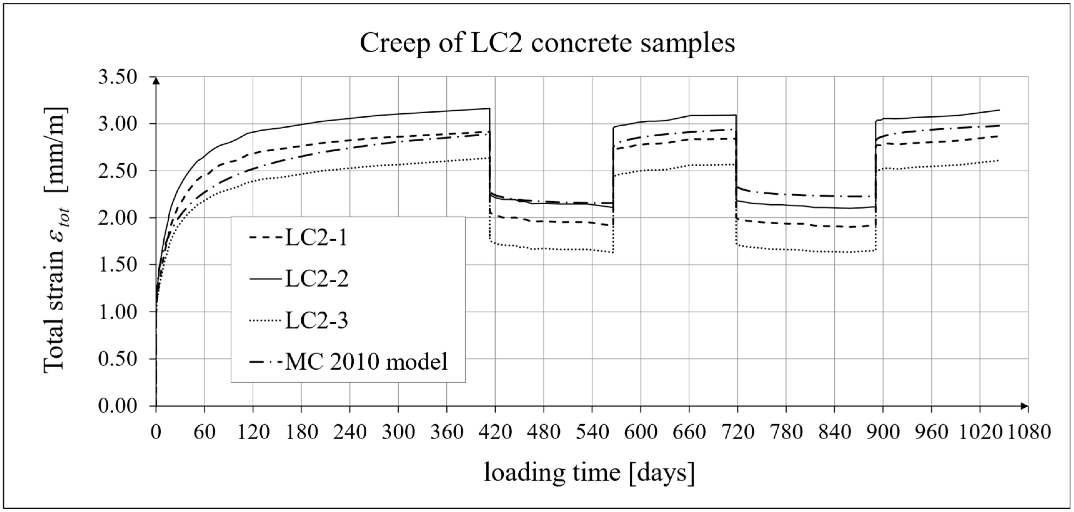 Materials 19 00059 g015