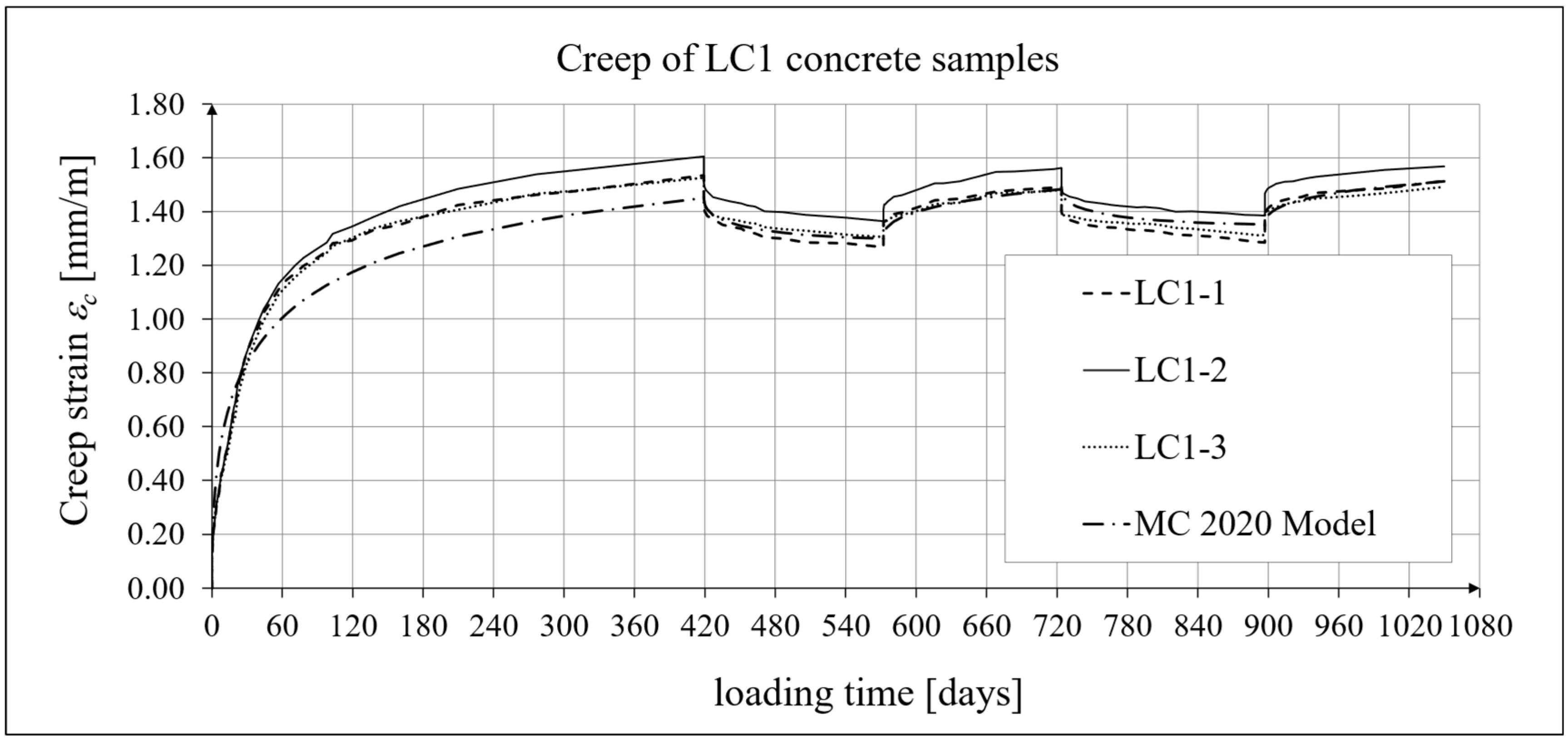 Materials 19 00059 g016