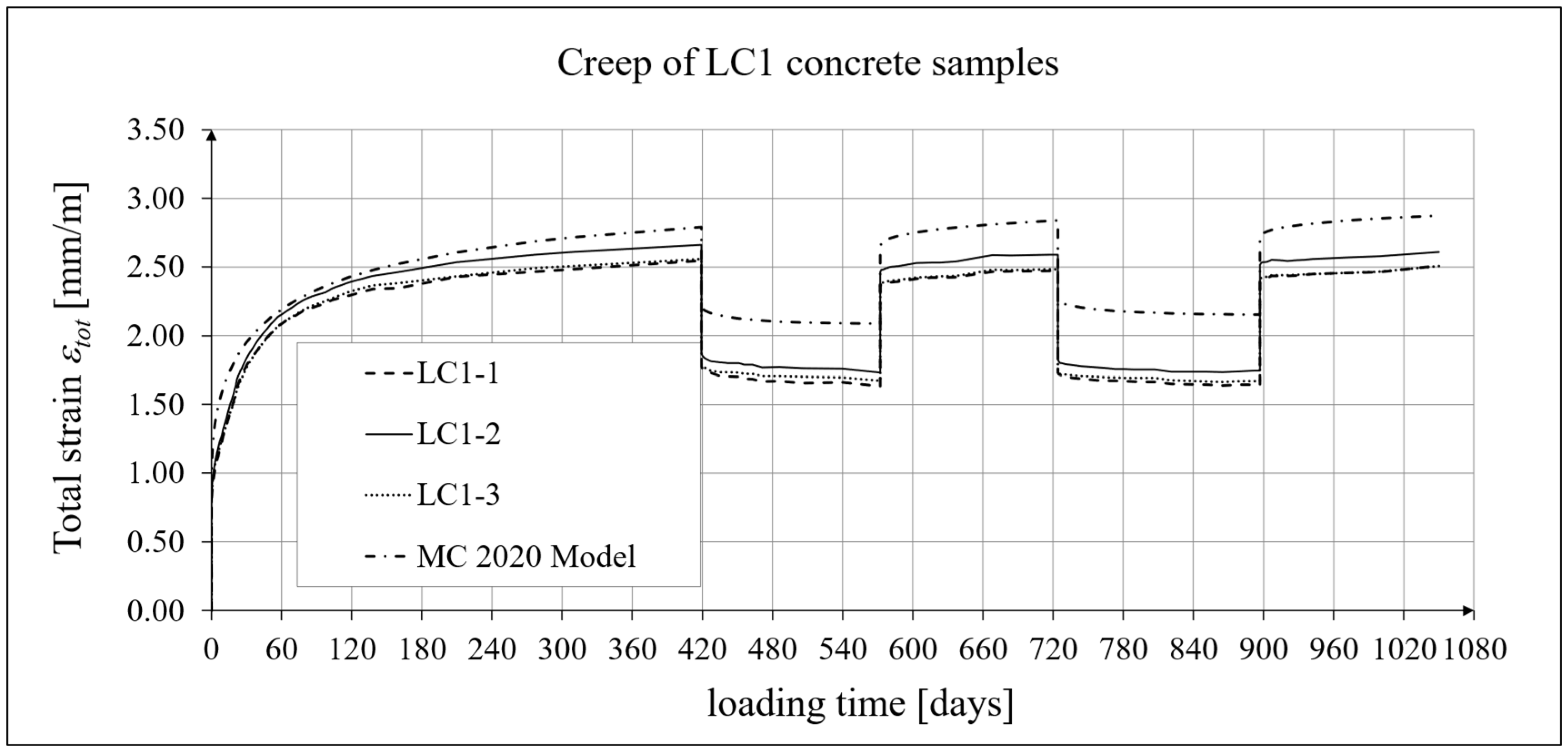 Materials 19 00059 g018