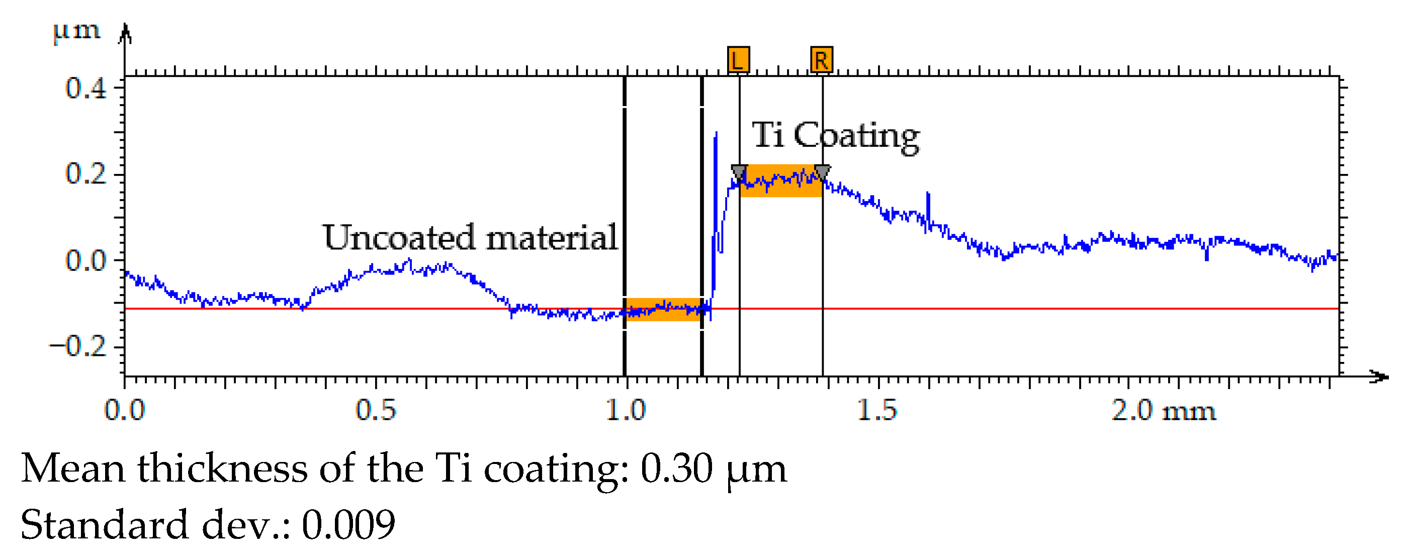 Materials 19 00060 g005