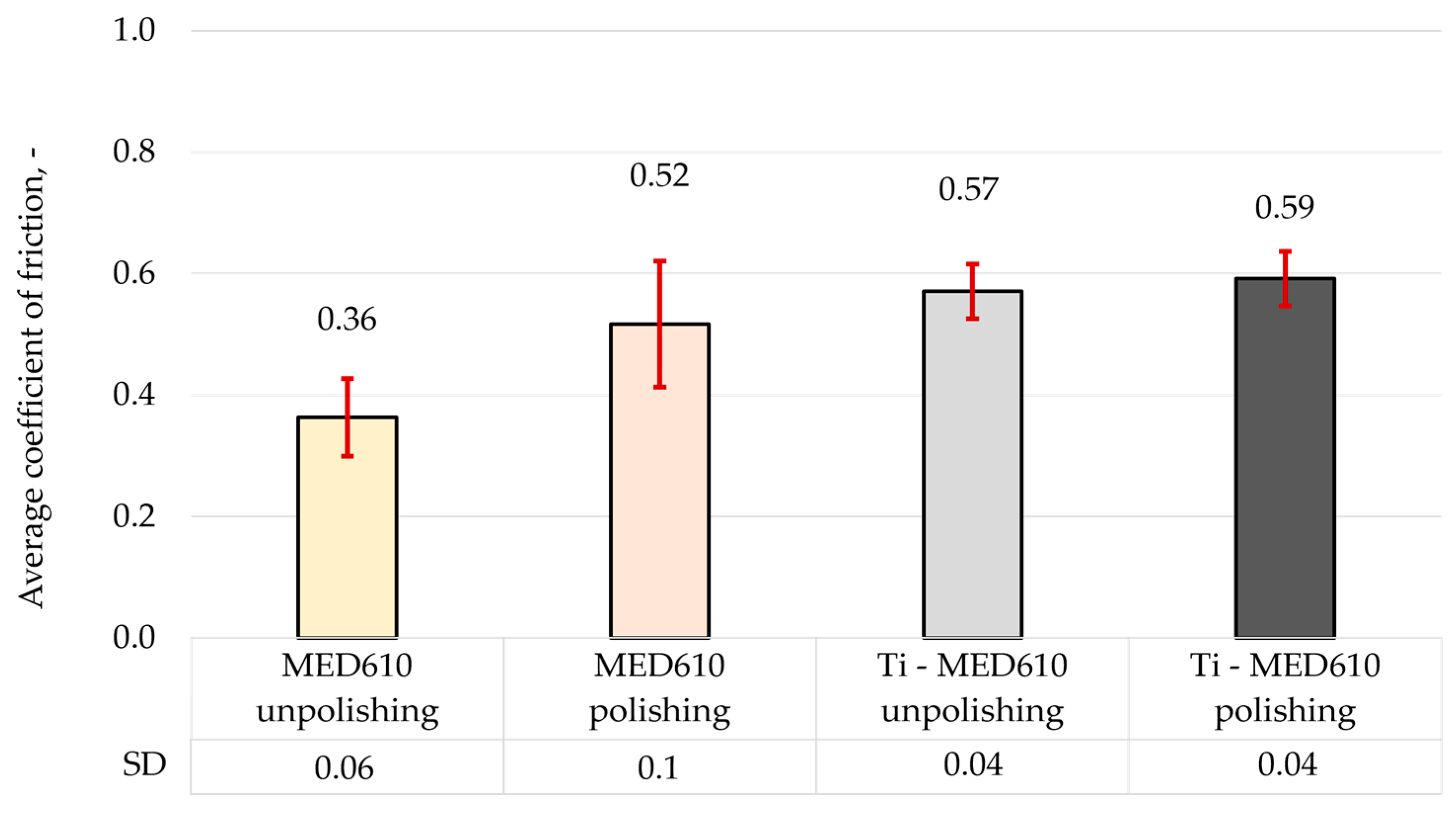 Materials 19 00060 g011