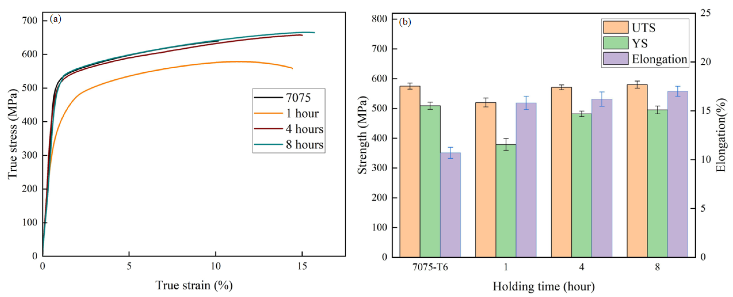 Materials 19 00062 g007
