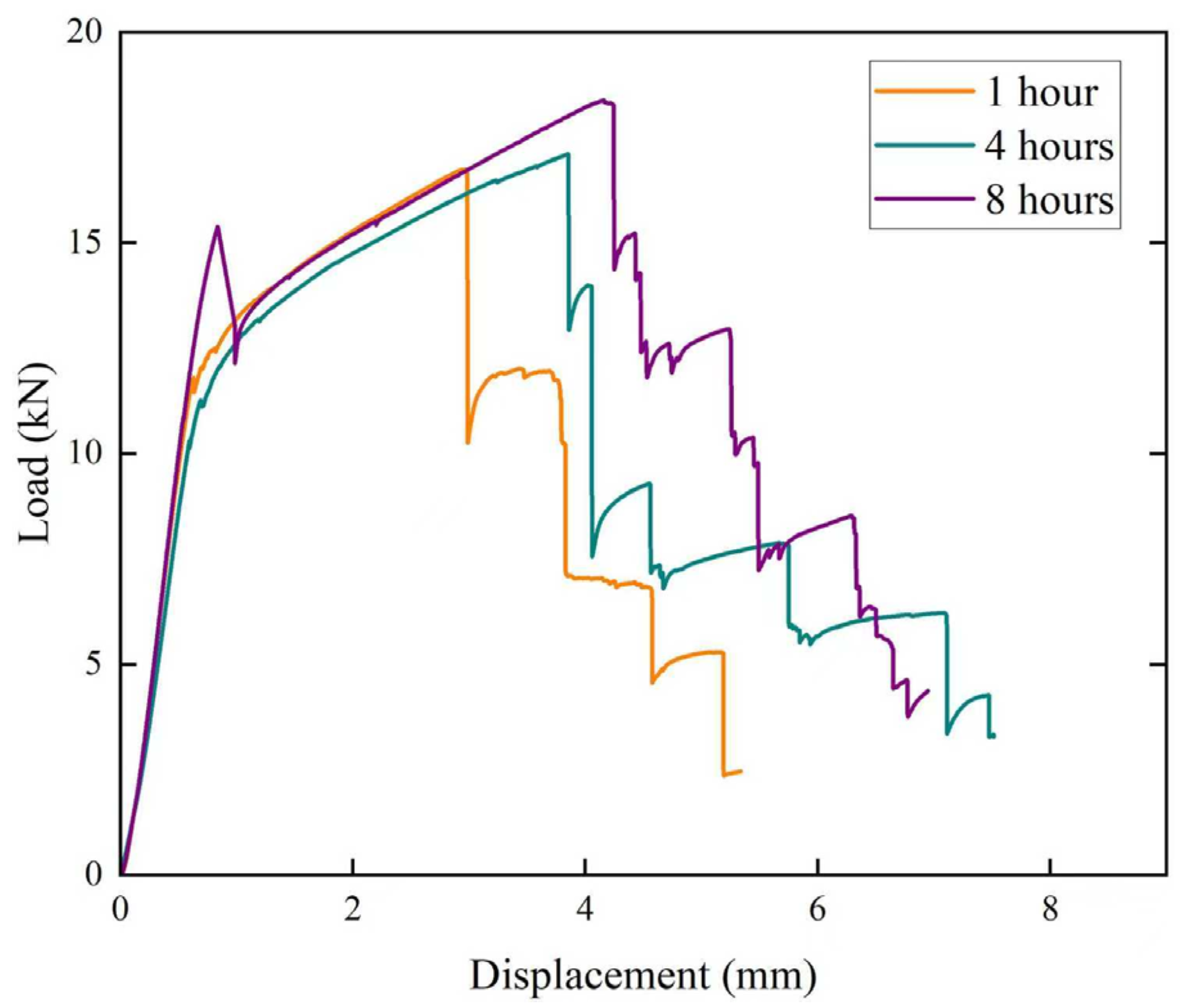 Materials 19 00062 g009