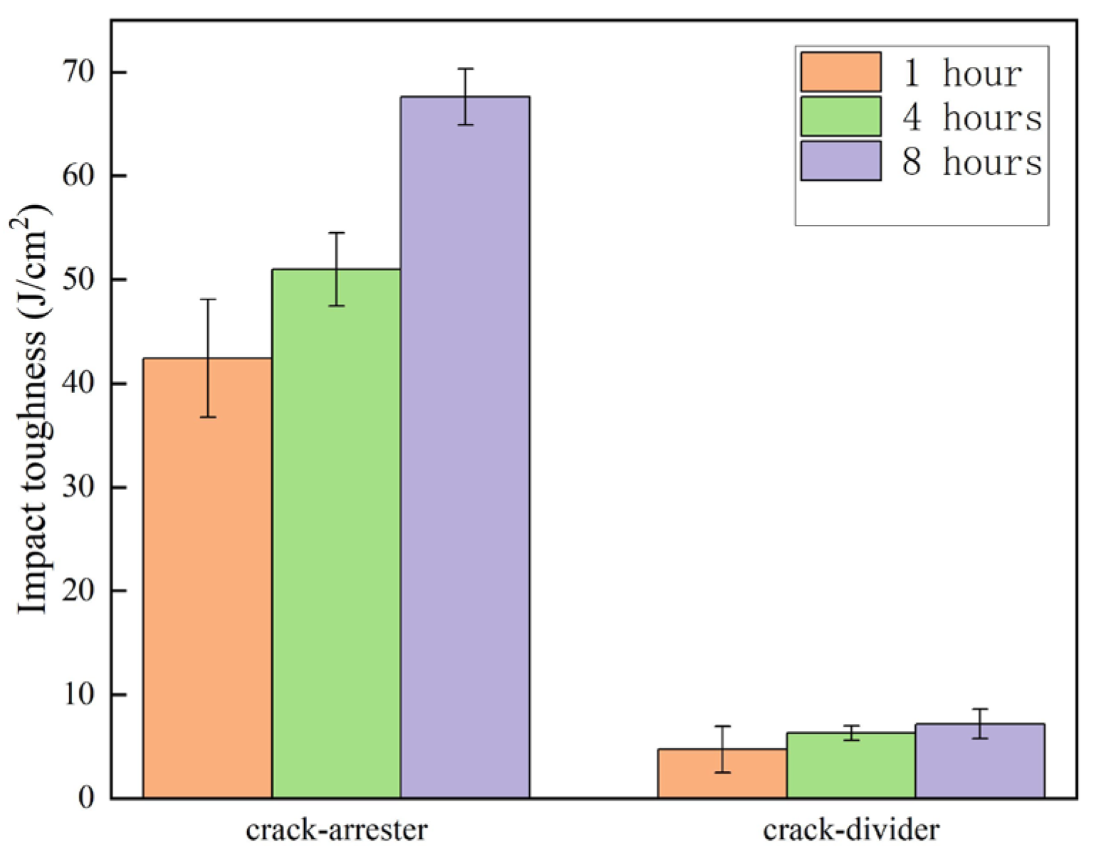 Materials 19 00062 g011