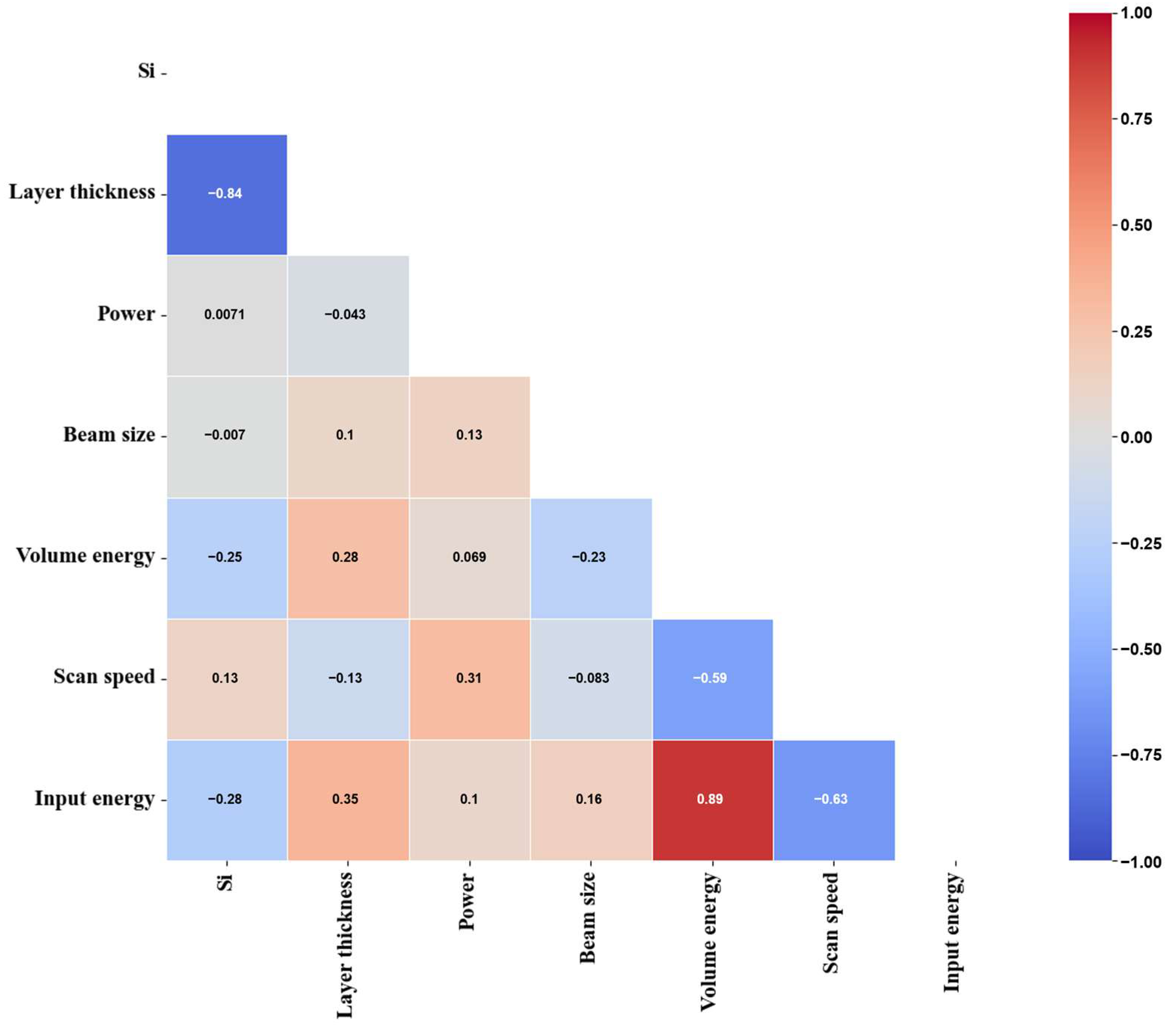 Materials 19 00068 g002 Materials 19 00068 g002