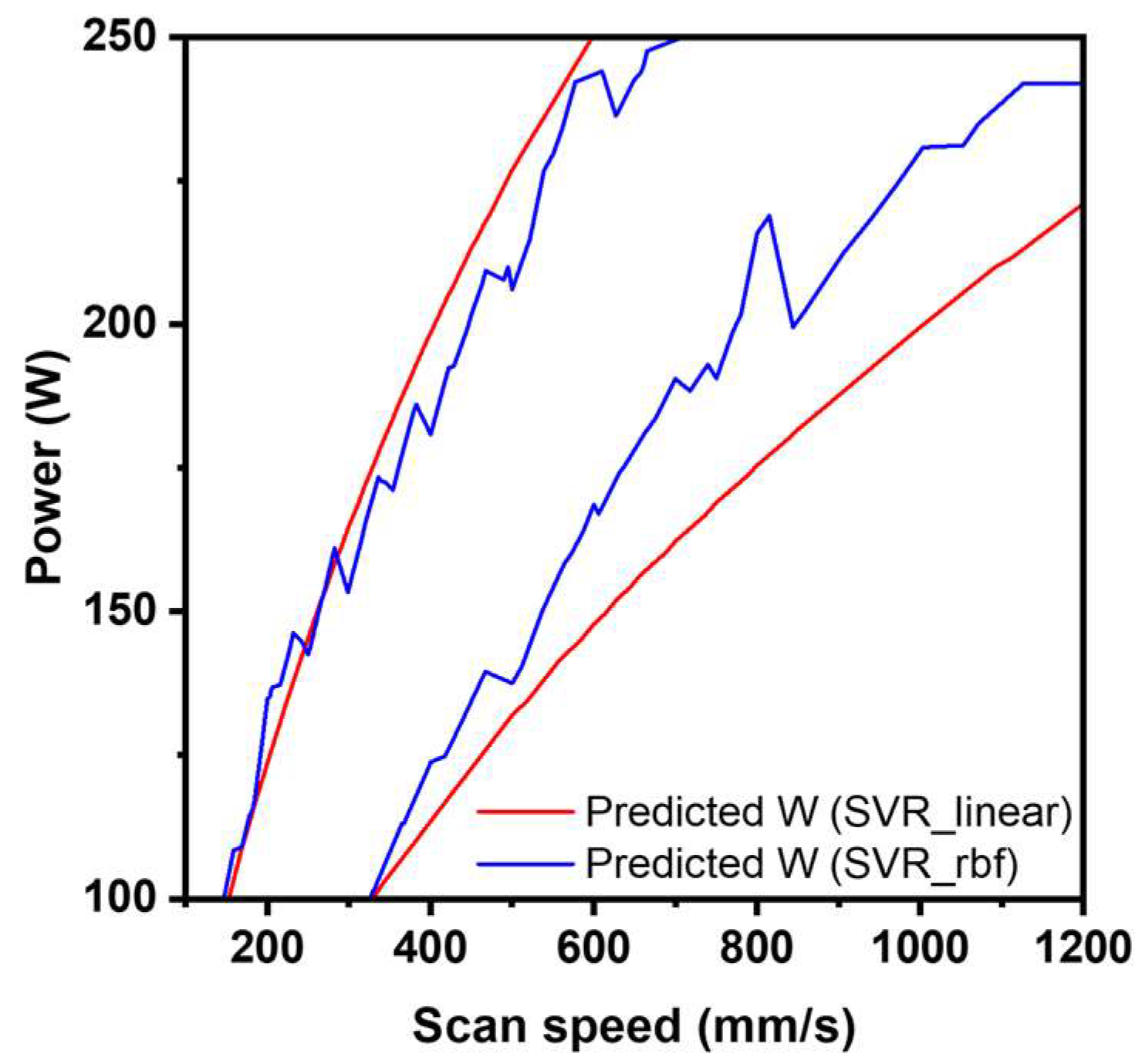 Materials 19 00068 g005 Materials 19 00068 g005