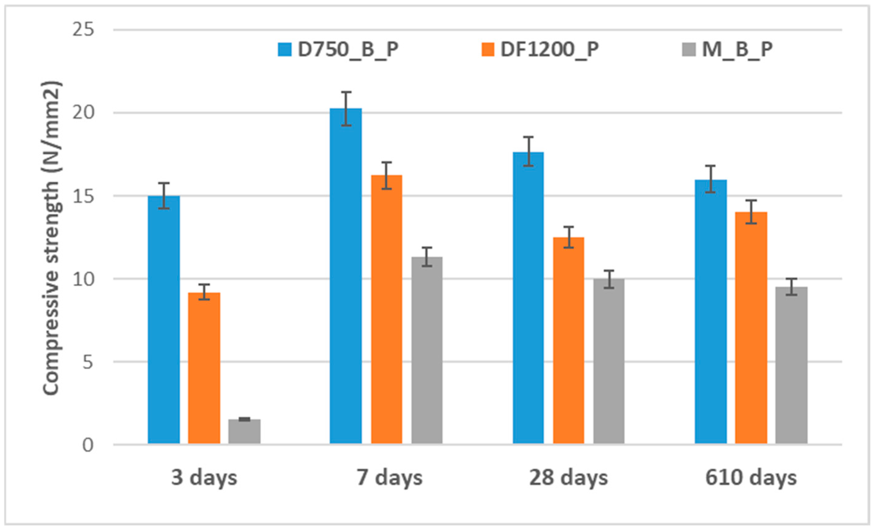 Materials 19 00069 g005