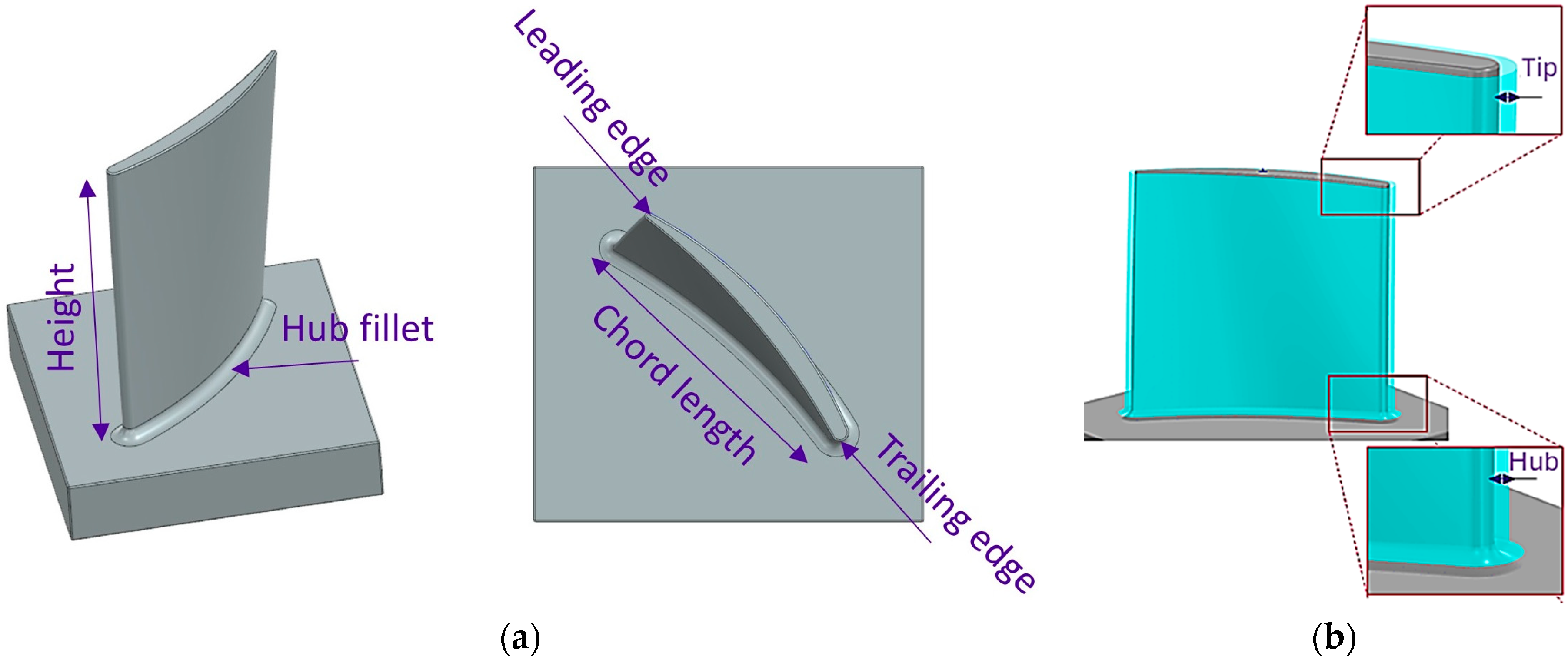 Materials 19 00070 g001