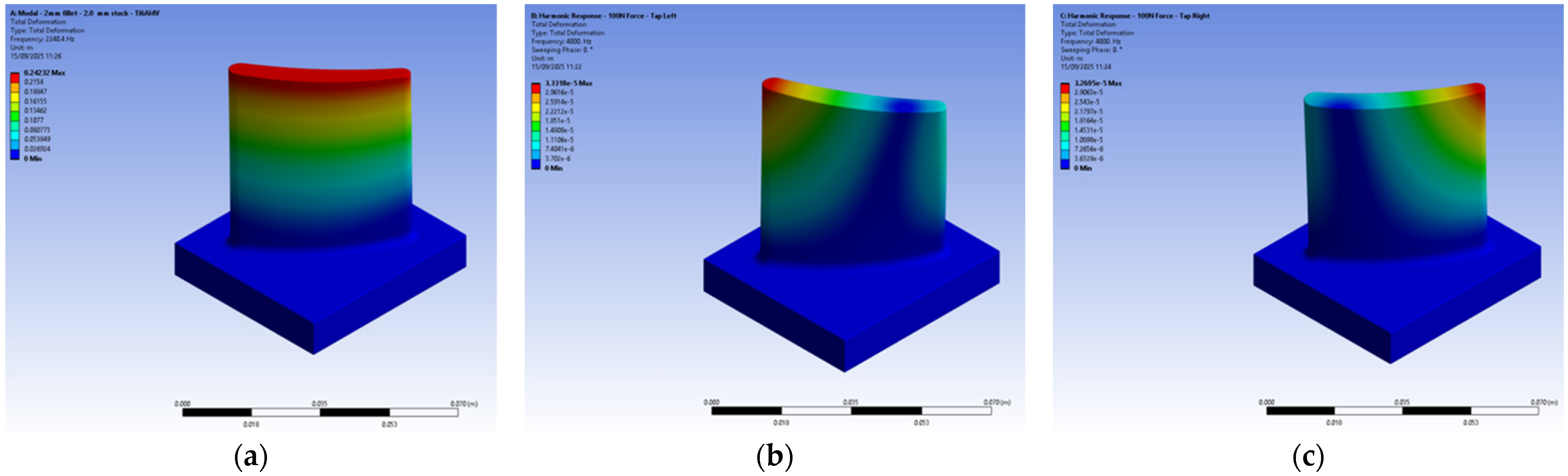 Materials 19 00070 g006