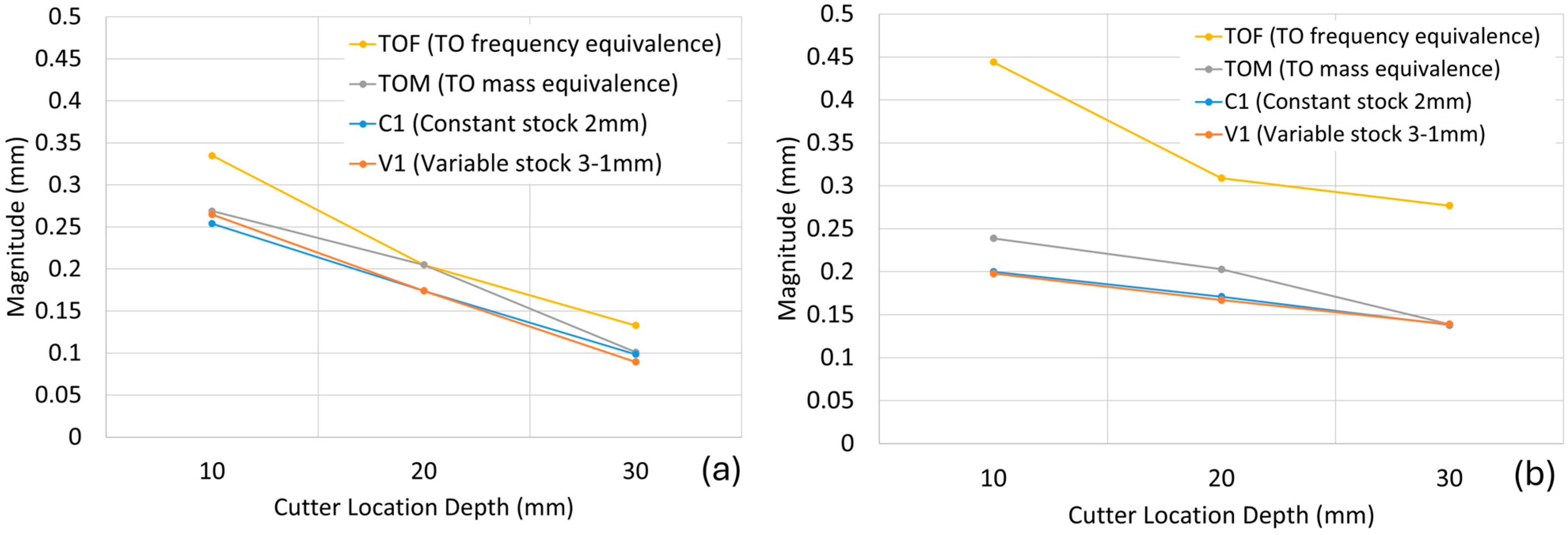Materials 19 00070 g008