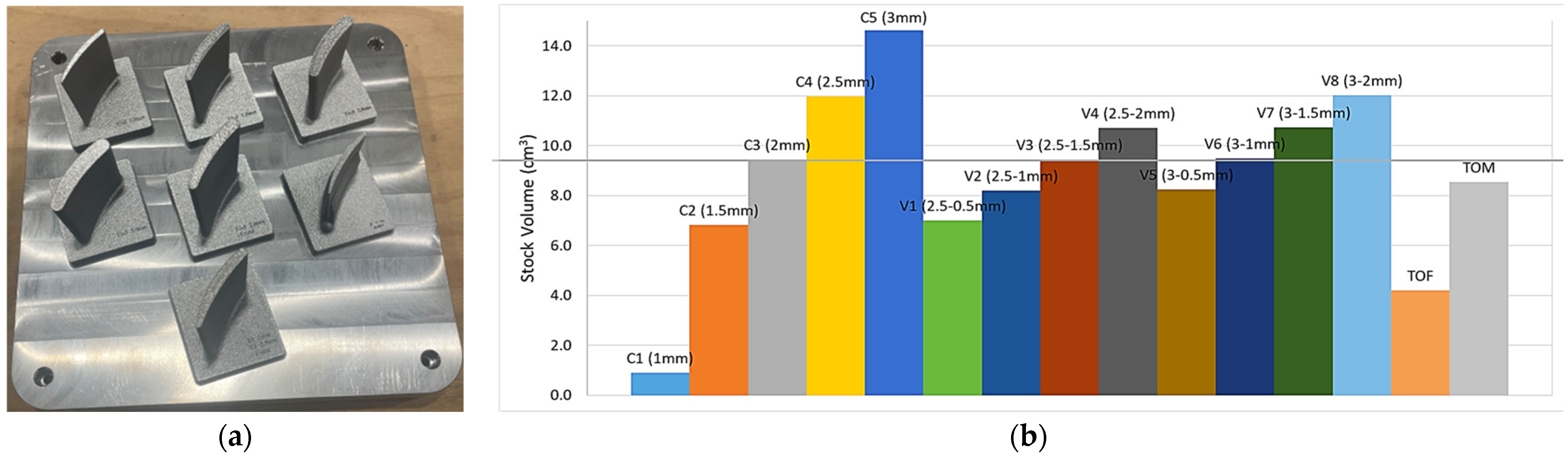 Materials 19 00070 g009