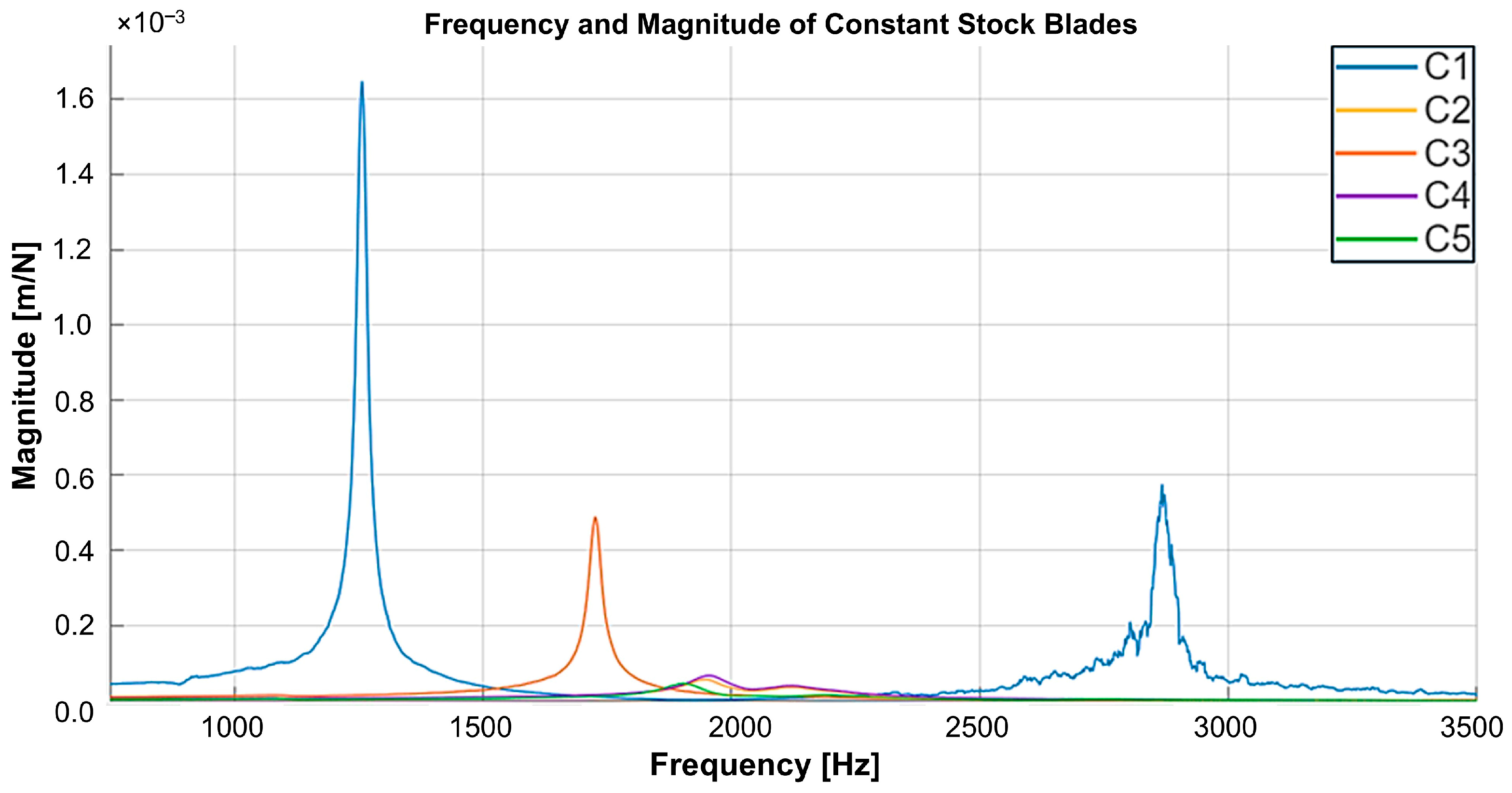 Materials 19 00070 g010