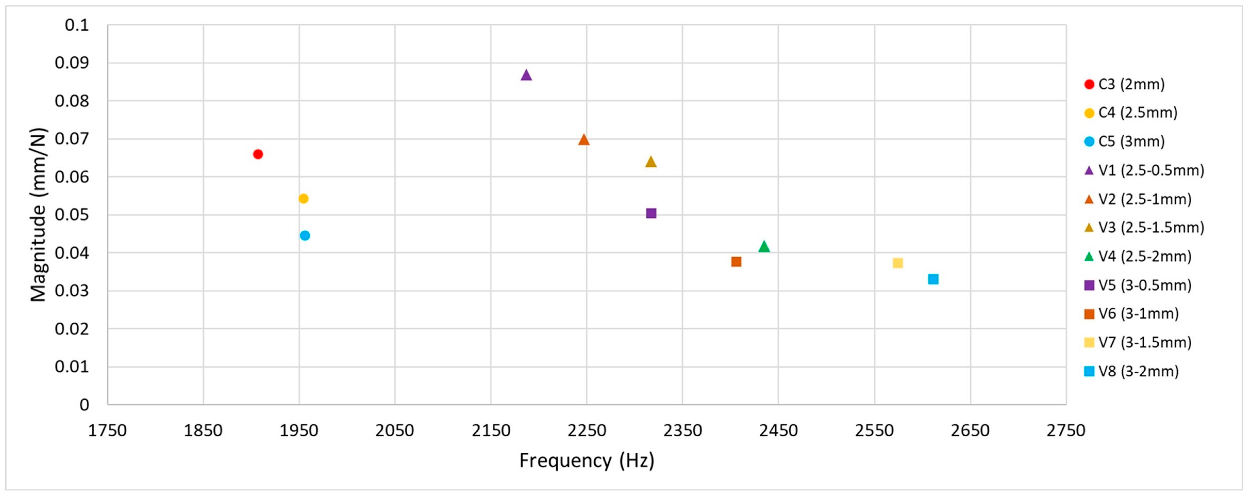 Materials 19 00070 g011