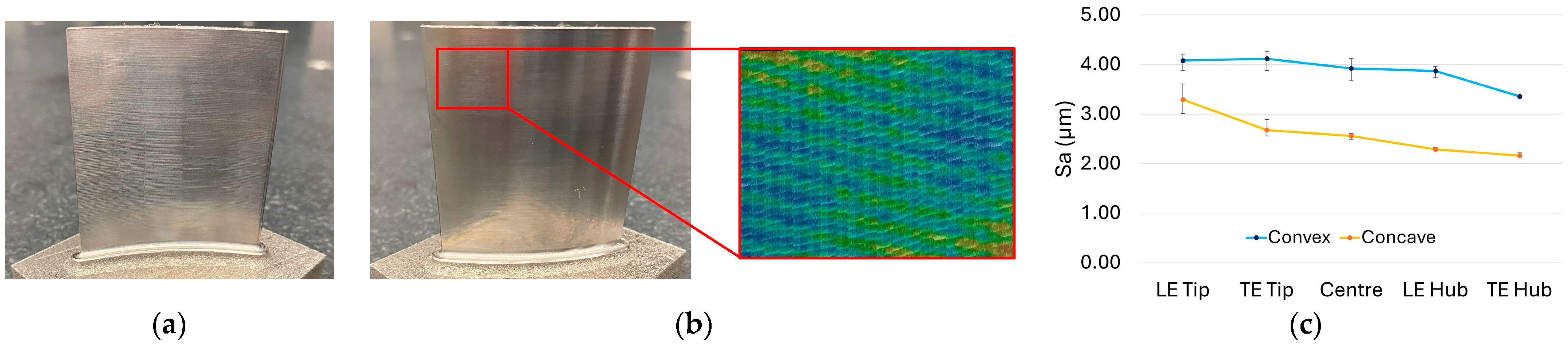 Materials 19 00070 g013