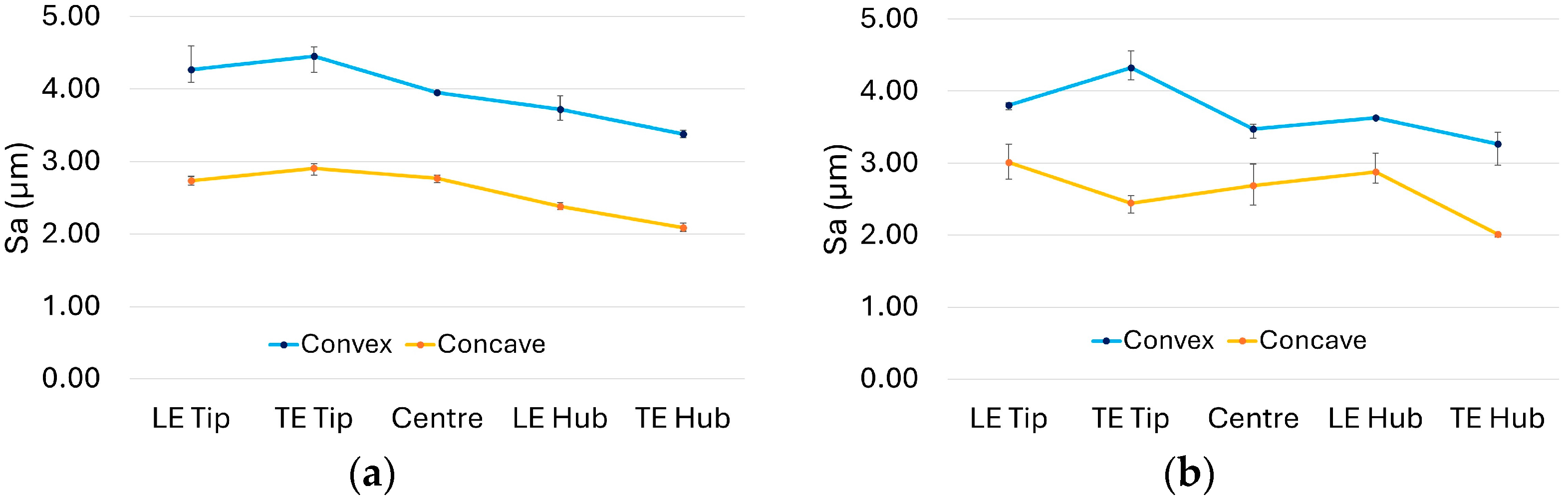 Materials 19 00070 g014