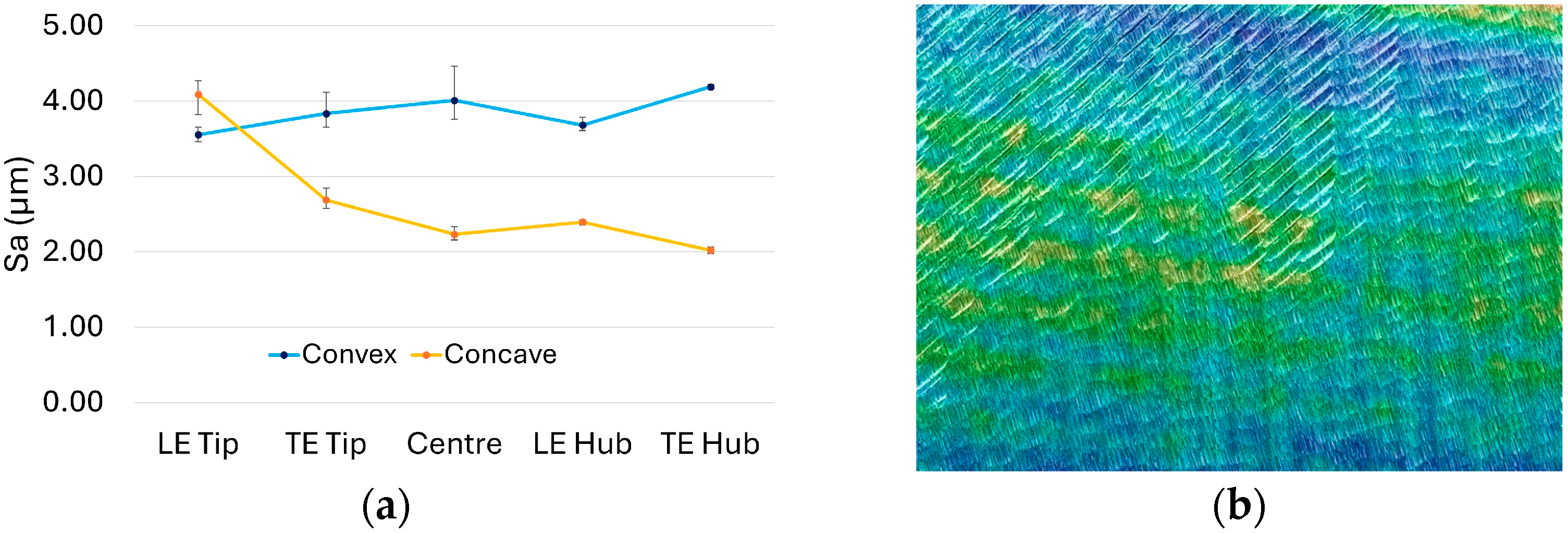 Materials 19 00070 g015