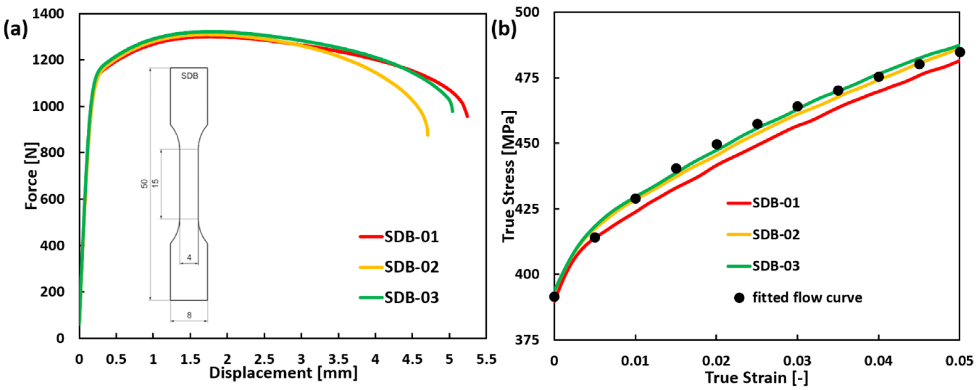 Materials 19 00081 g001