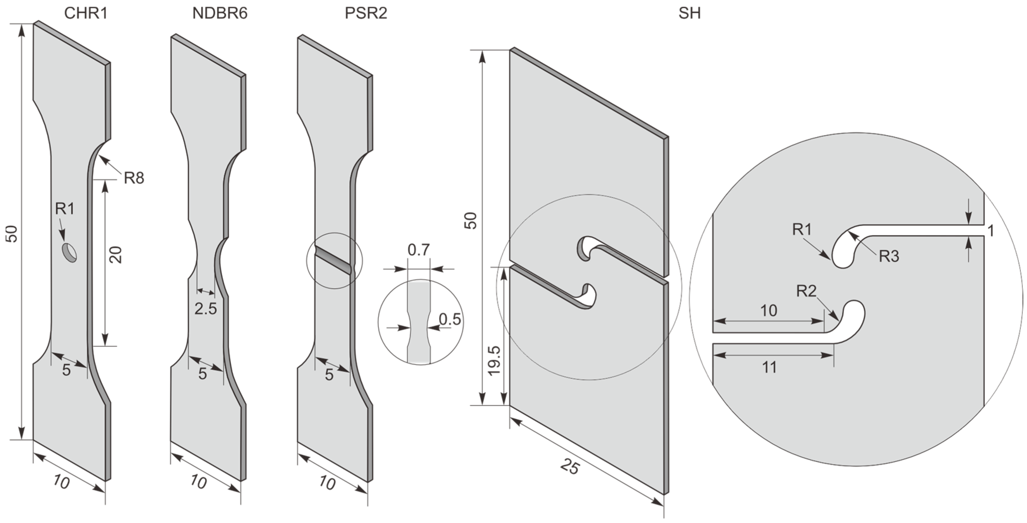 Materials 19 00081 g002