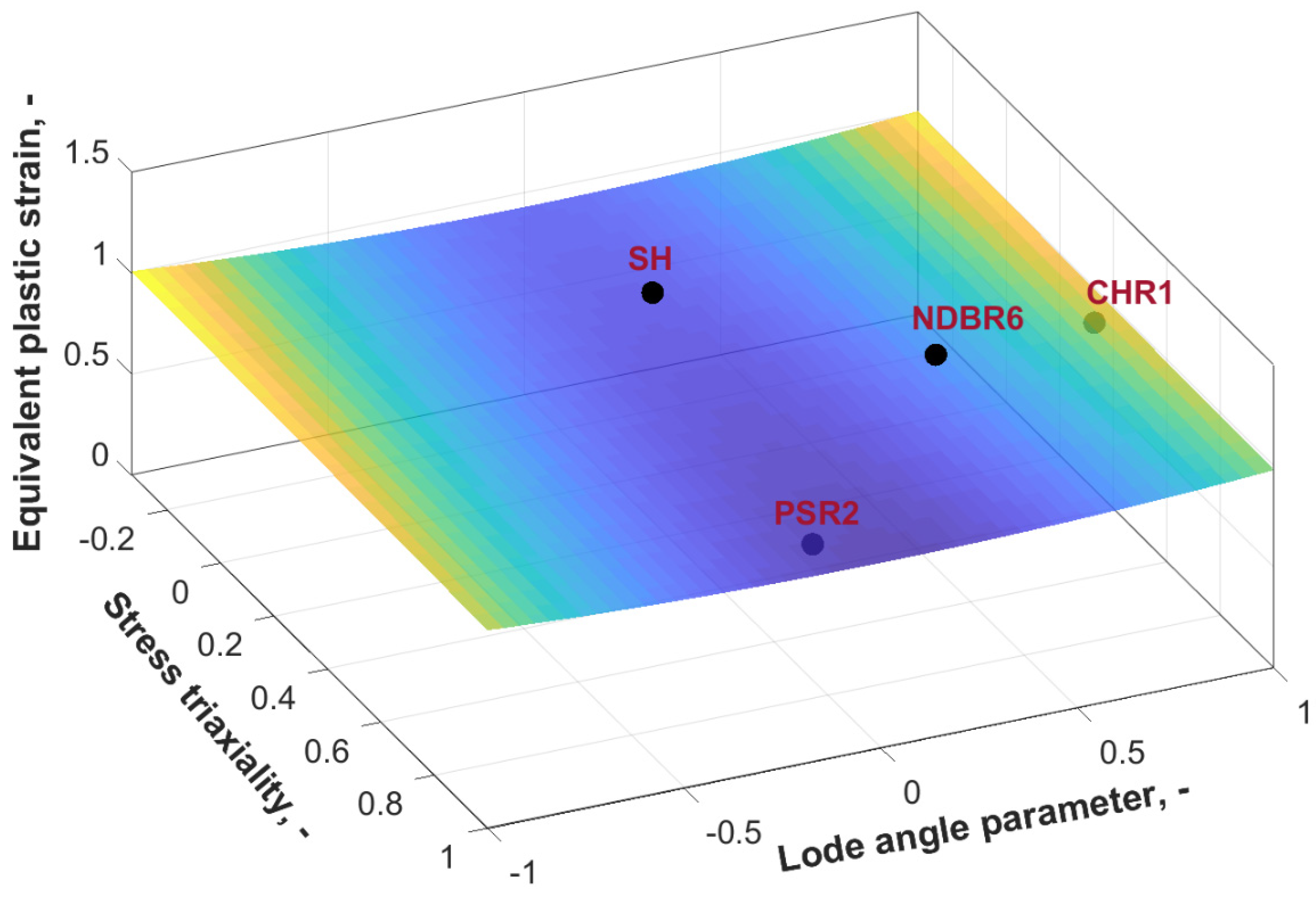 Materials 19 00081 g006