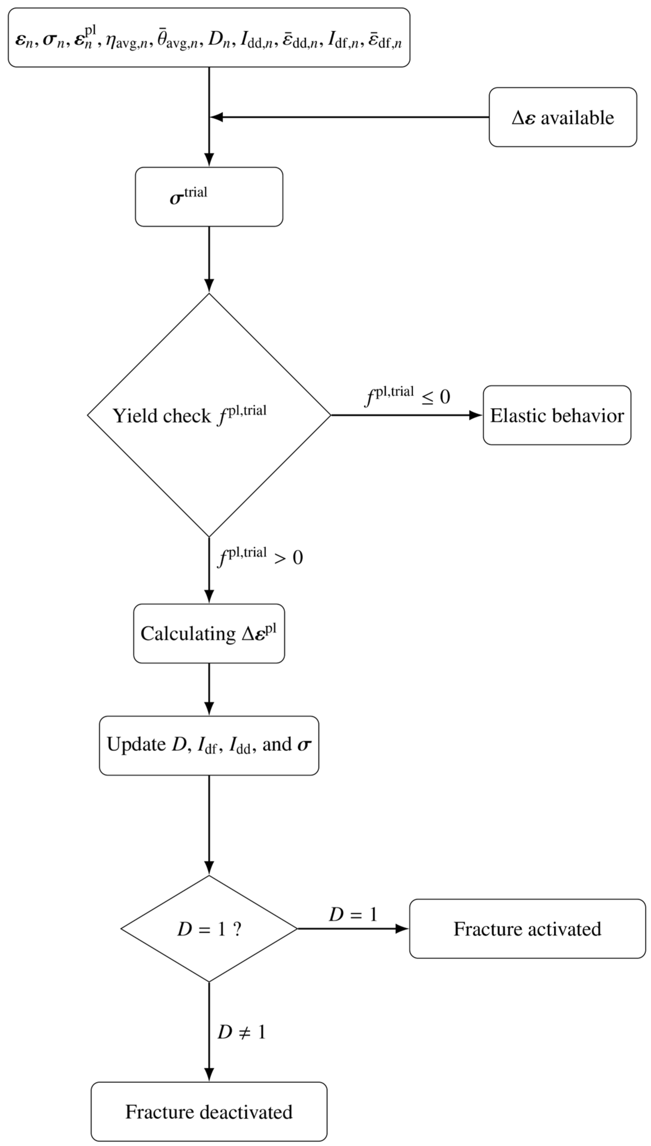 Materials 19 00081 g007