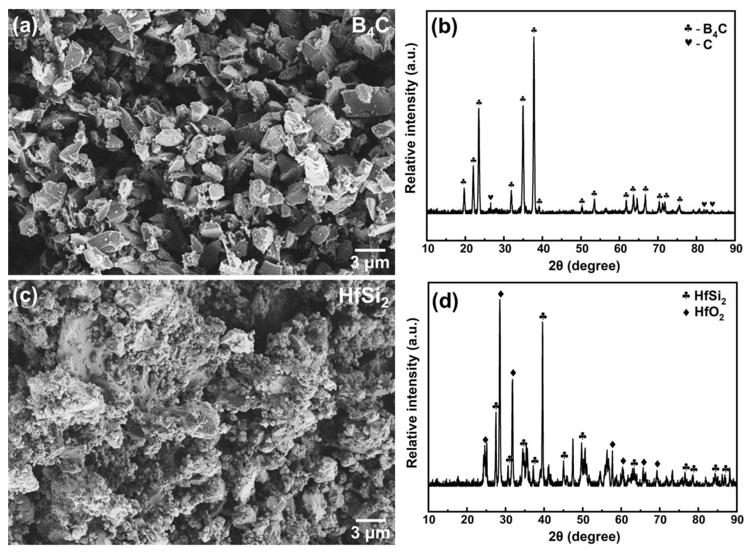 Materials 19 00082 g001