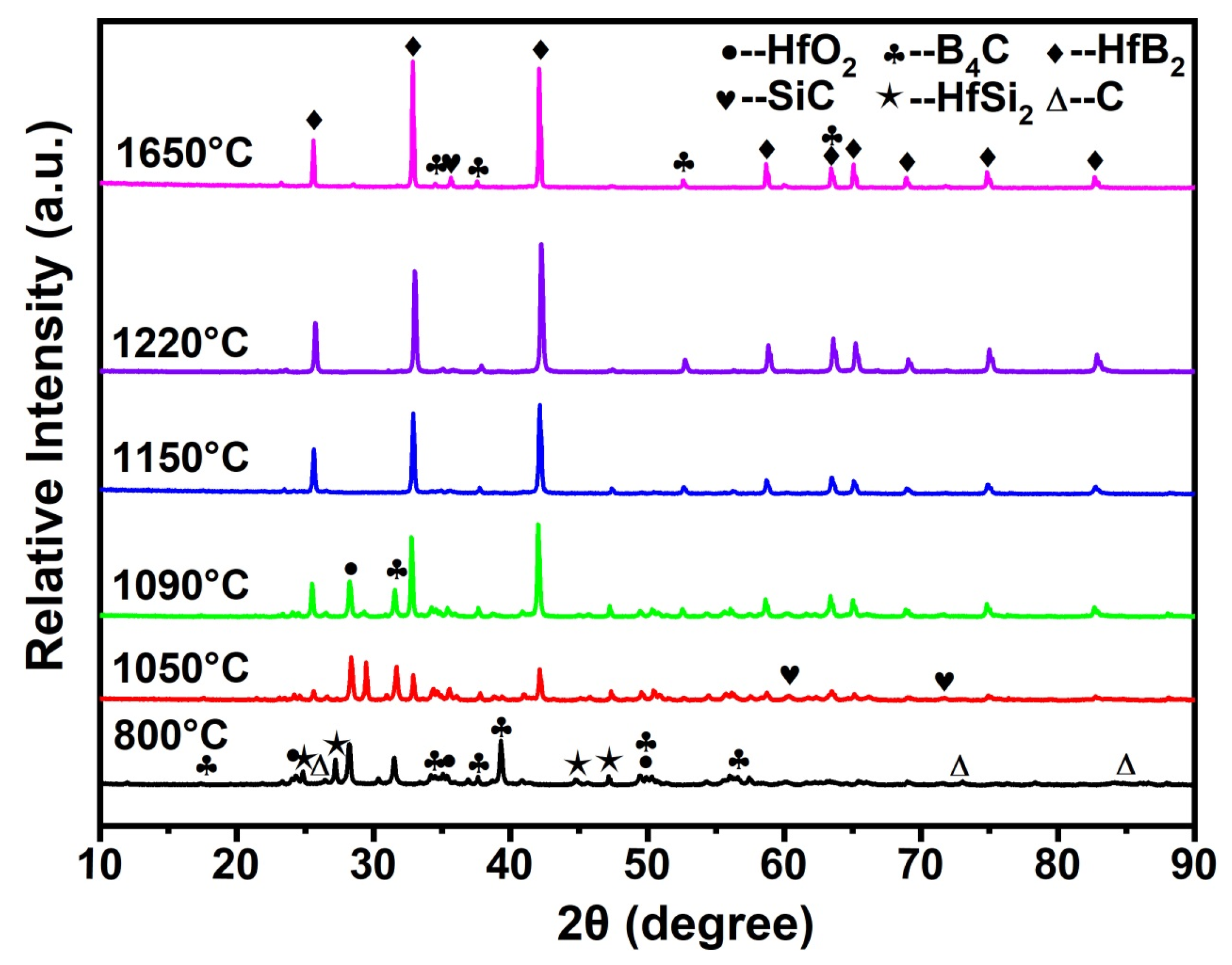 Materials 19 00082 g002