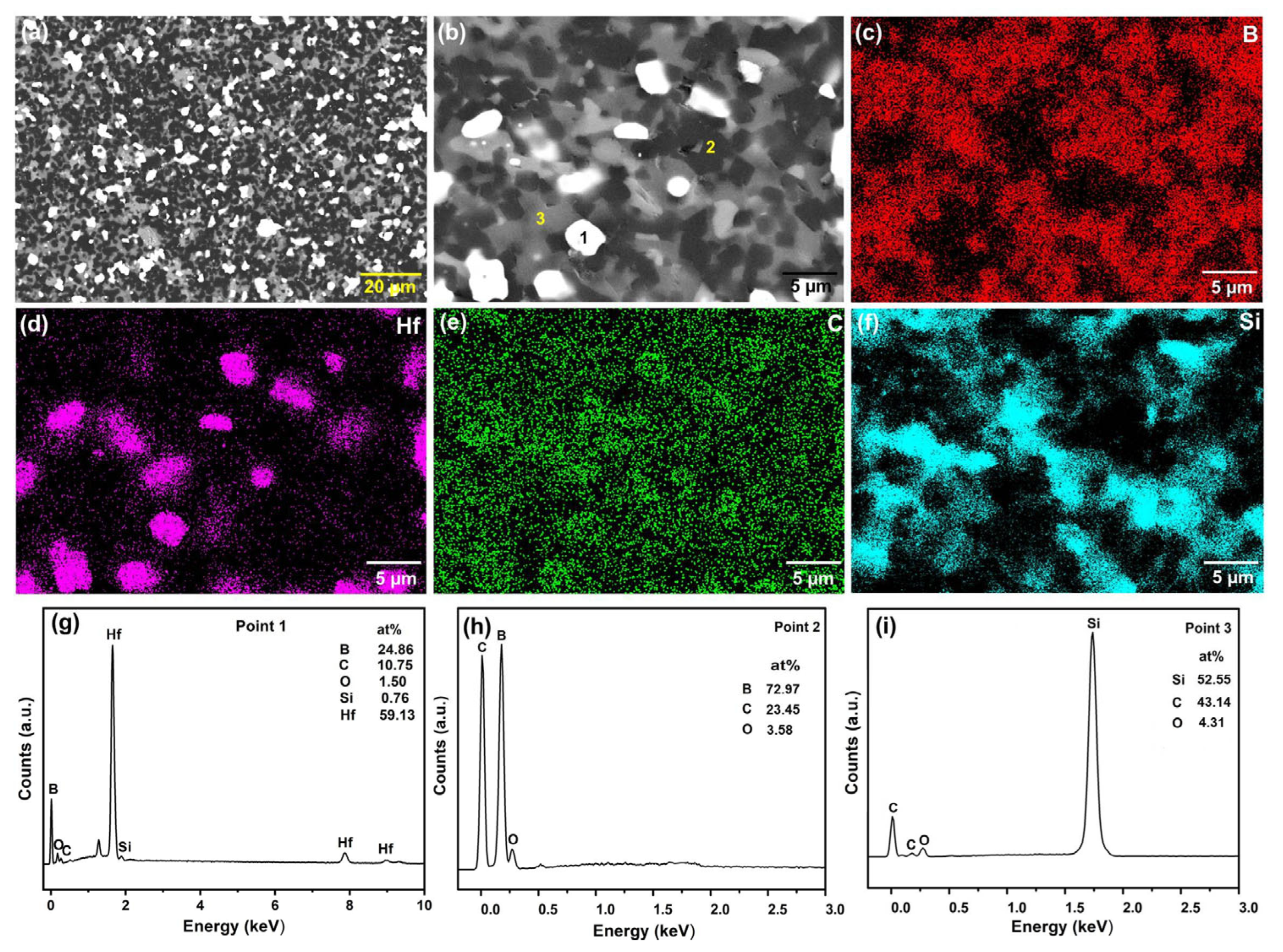 Materials 19 00082 g005