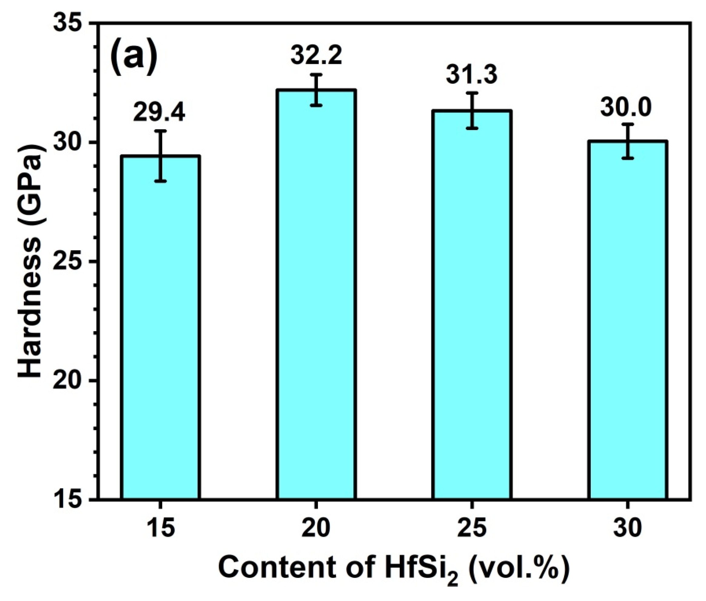 Materials 19 00082 g009a