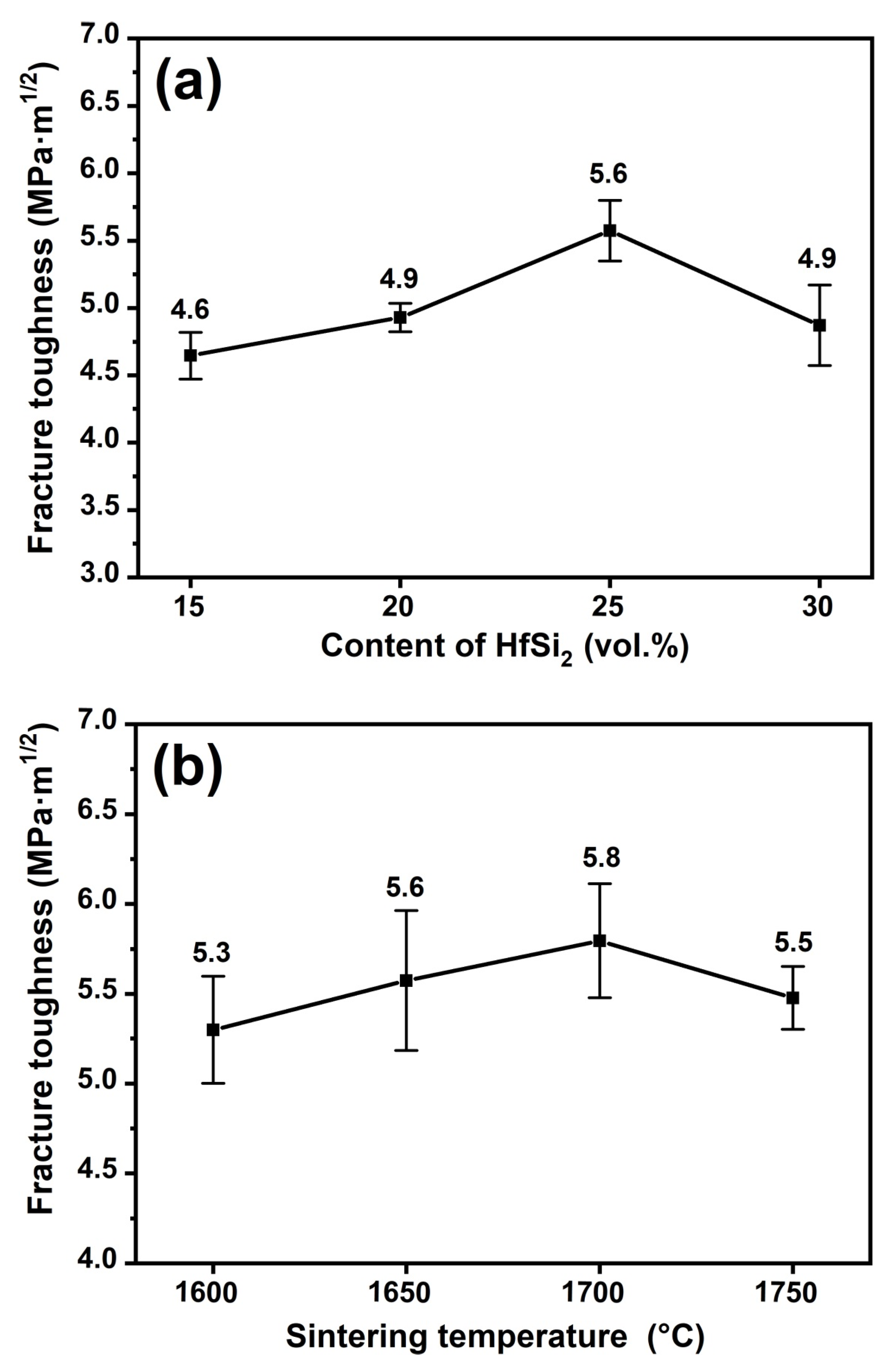 Materials 19 00082 g010