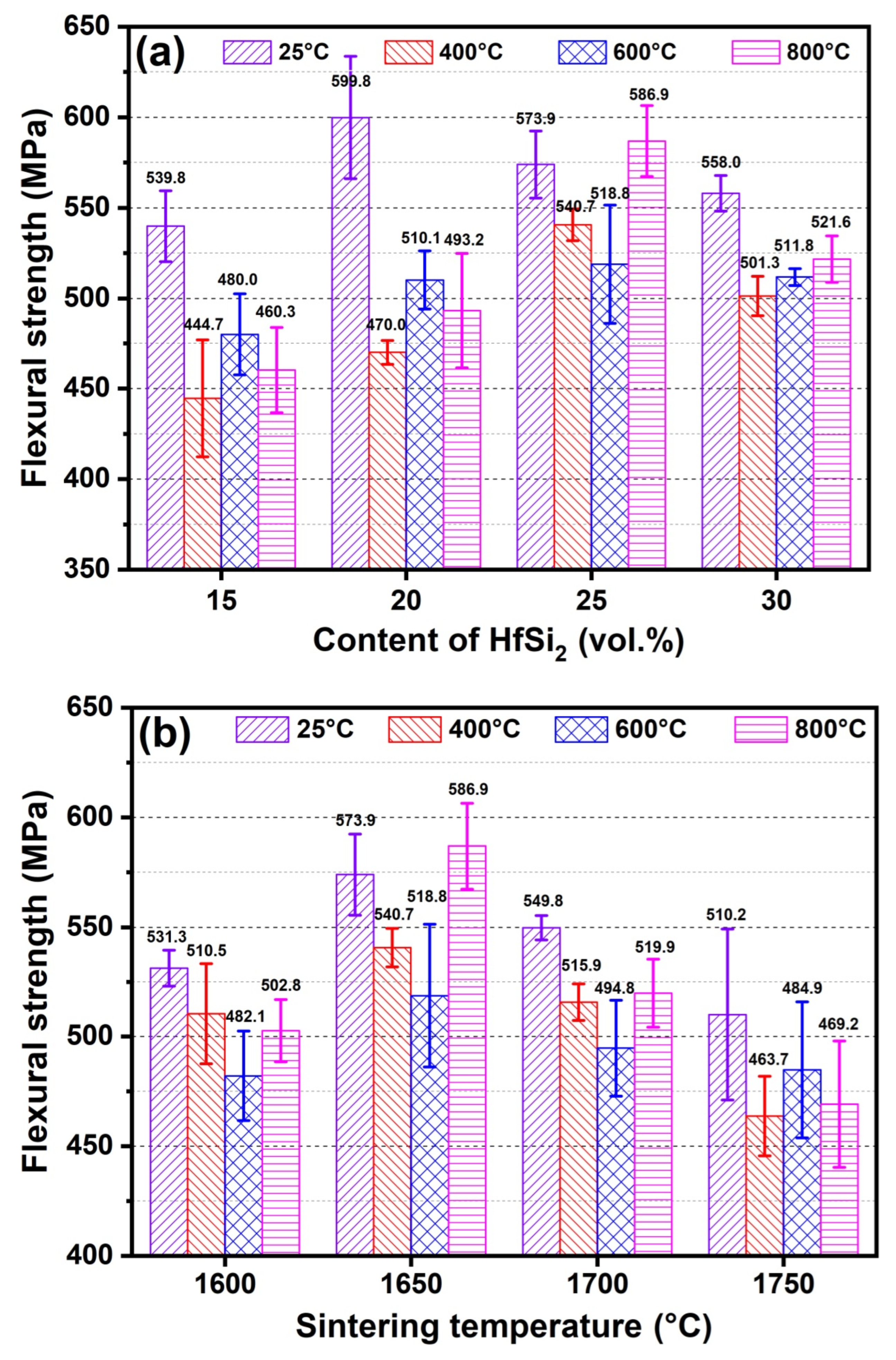 Materials 19 00082 g012